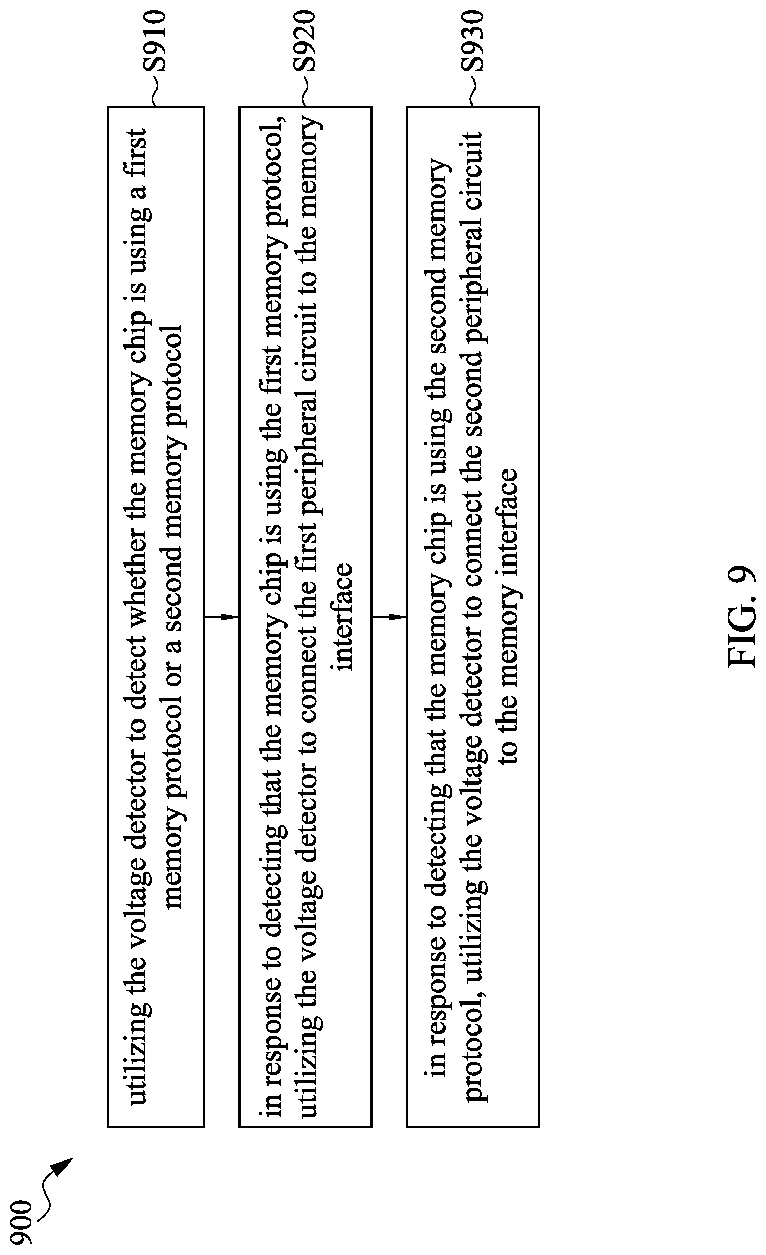 Patent US12308071 Figure 9 – Semiconductor device and method for manufacturing the same