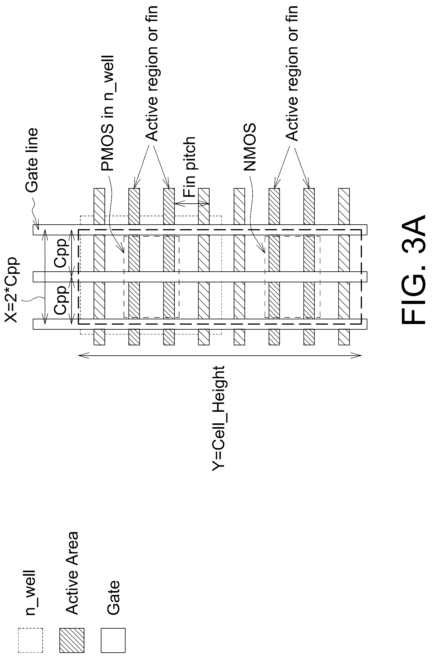 Patent US12308072 Figure 5 – Integrated scaling and stretching platform for optimizing monolithic integration and/or heterogeneous integration in a single semiconductor die