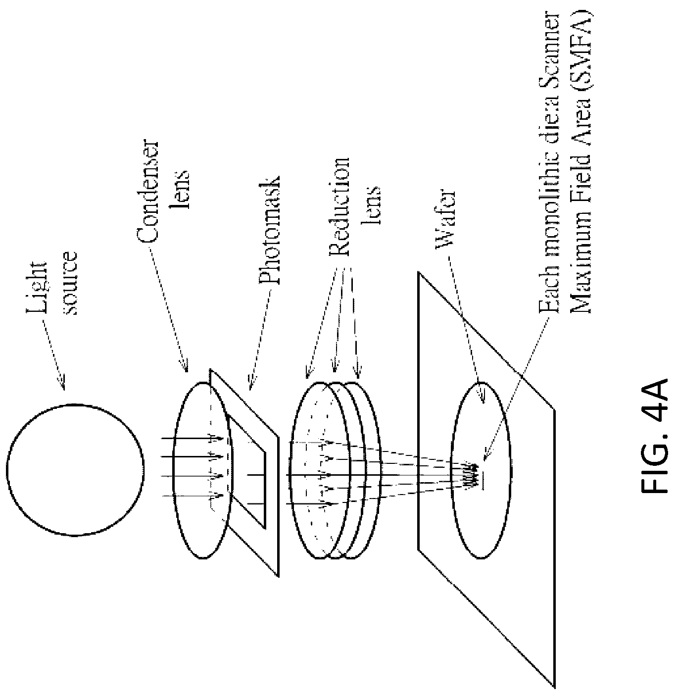 Patent US12308072 Figure 8 – Integrated scaling and stretching platform for optimizing monolithic integration and/or heterogeneous integration in a single semiconductor die