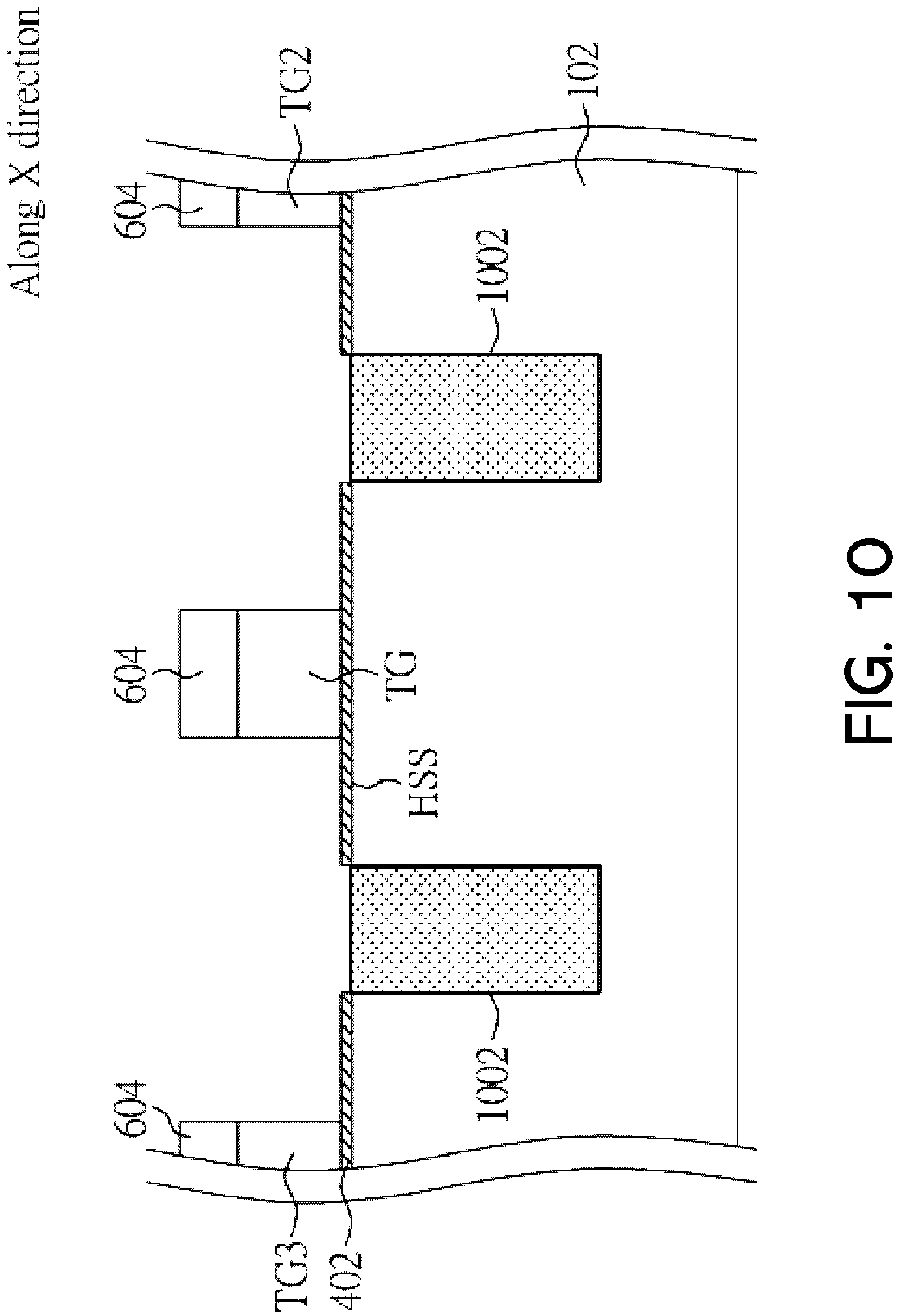 Patent US12308072 Figure 15 – Integrated scaling and stretching platform for optimizing monolithic integration and/or heterogeneous integration in a single semiconductor die