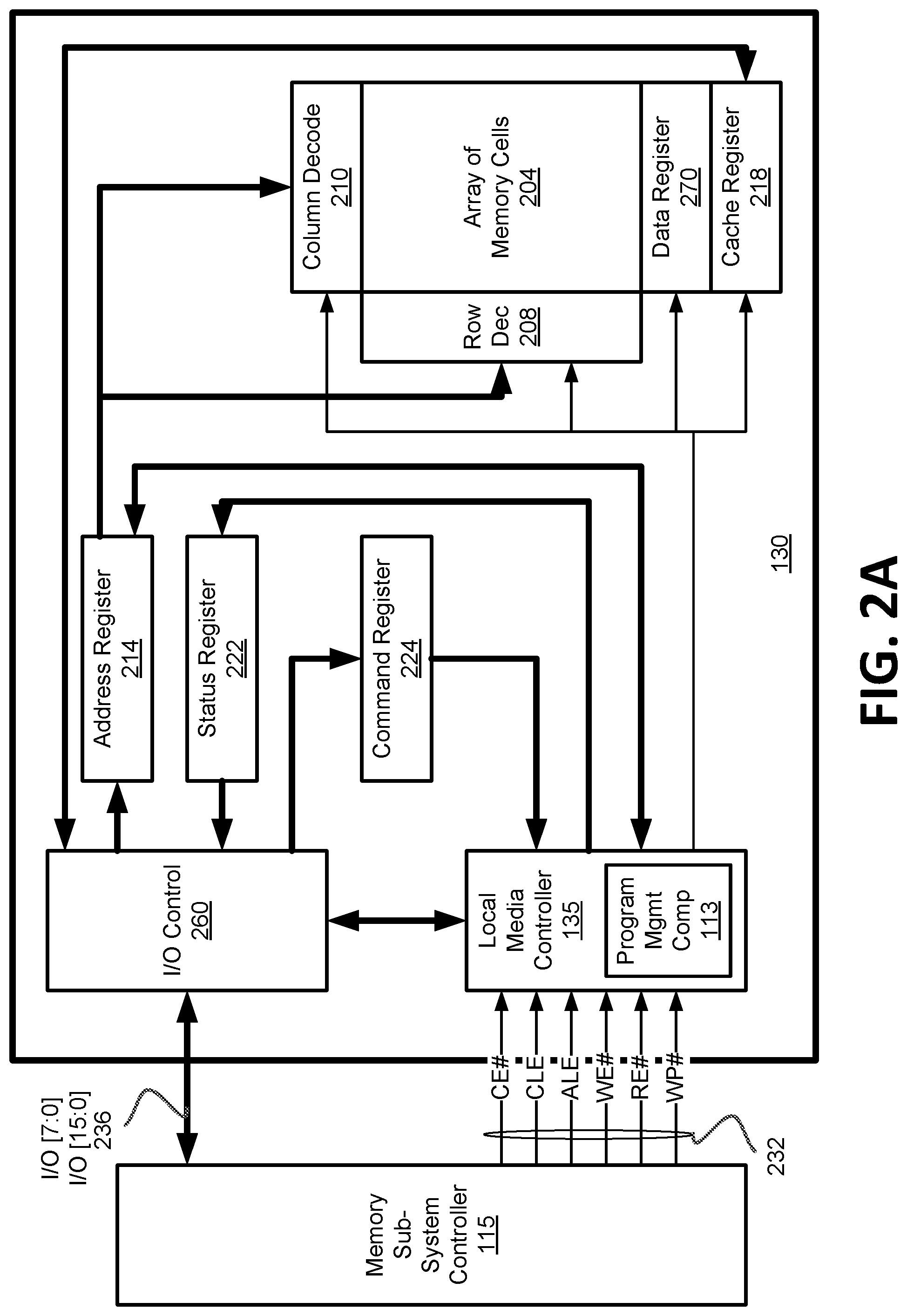 Patent US12308074 Figure 2 – Enhanced gradient seeding scheme during a program operation in a memory sub-system