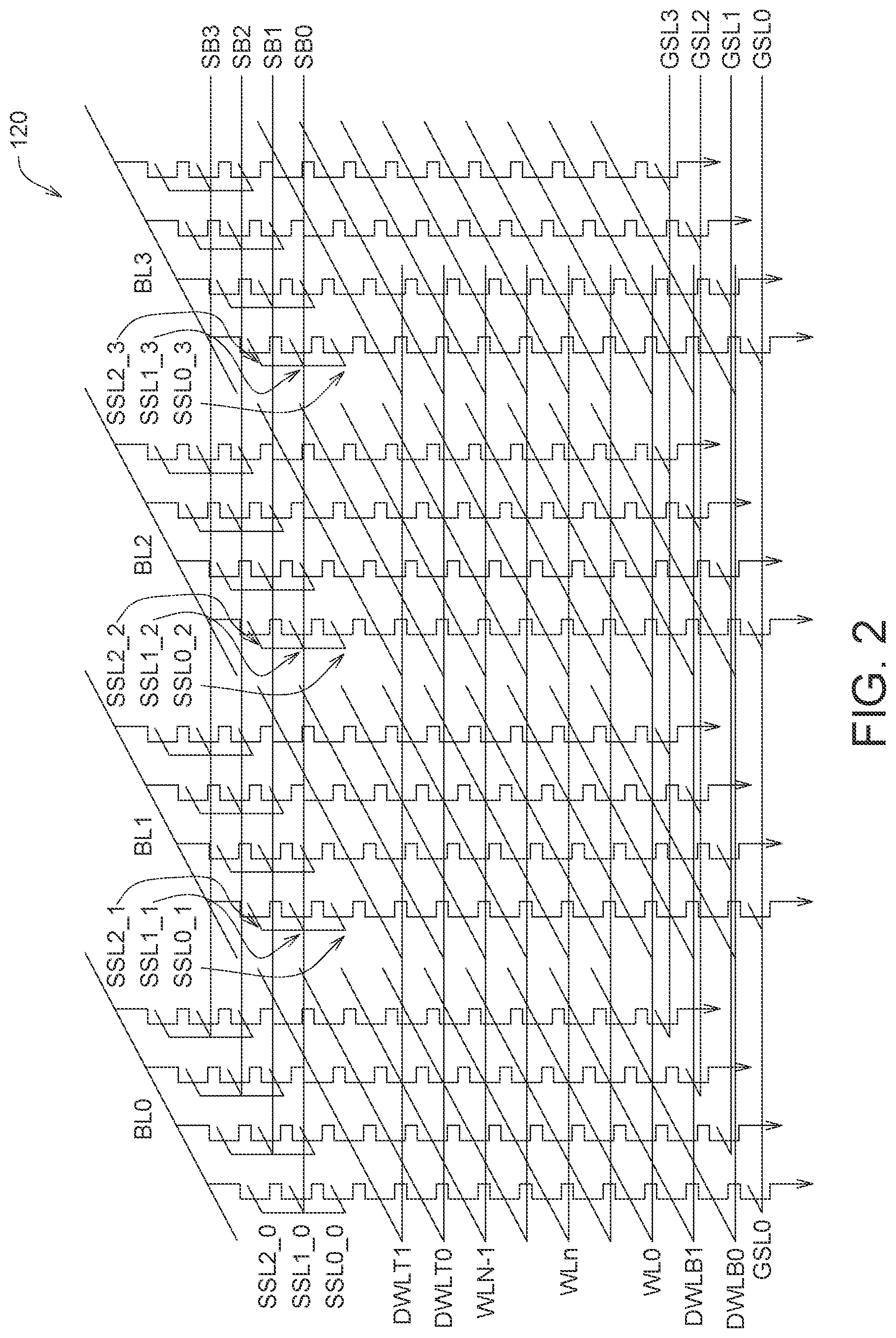 Patent US12308075 Figure 2 – Operation method for a memory device