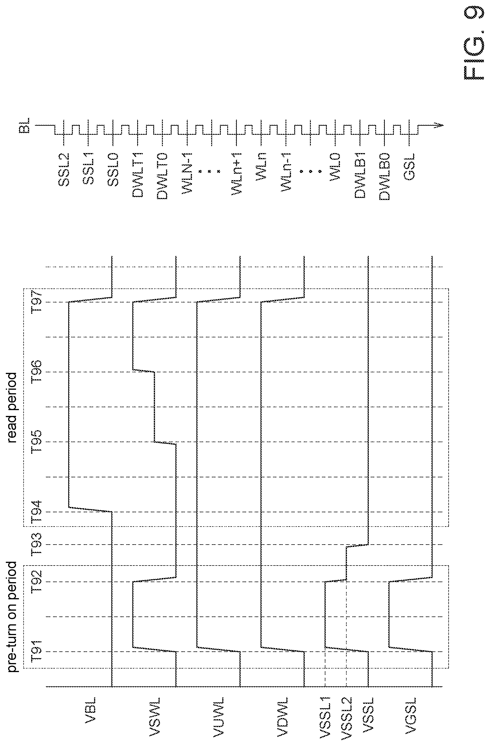 Patent US12308075 Figure 9 – Operation method for a memory device