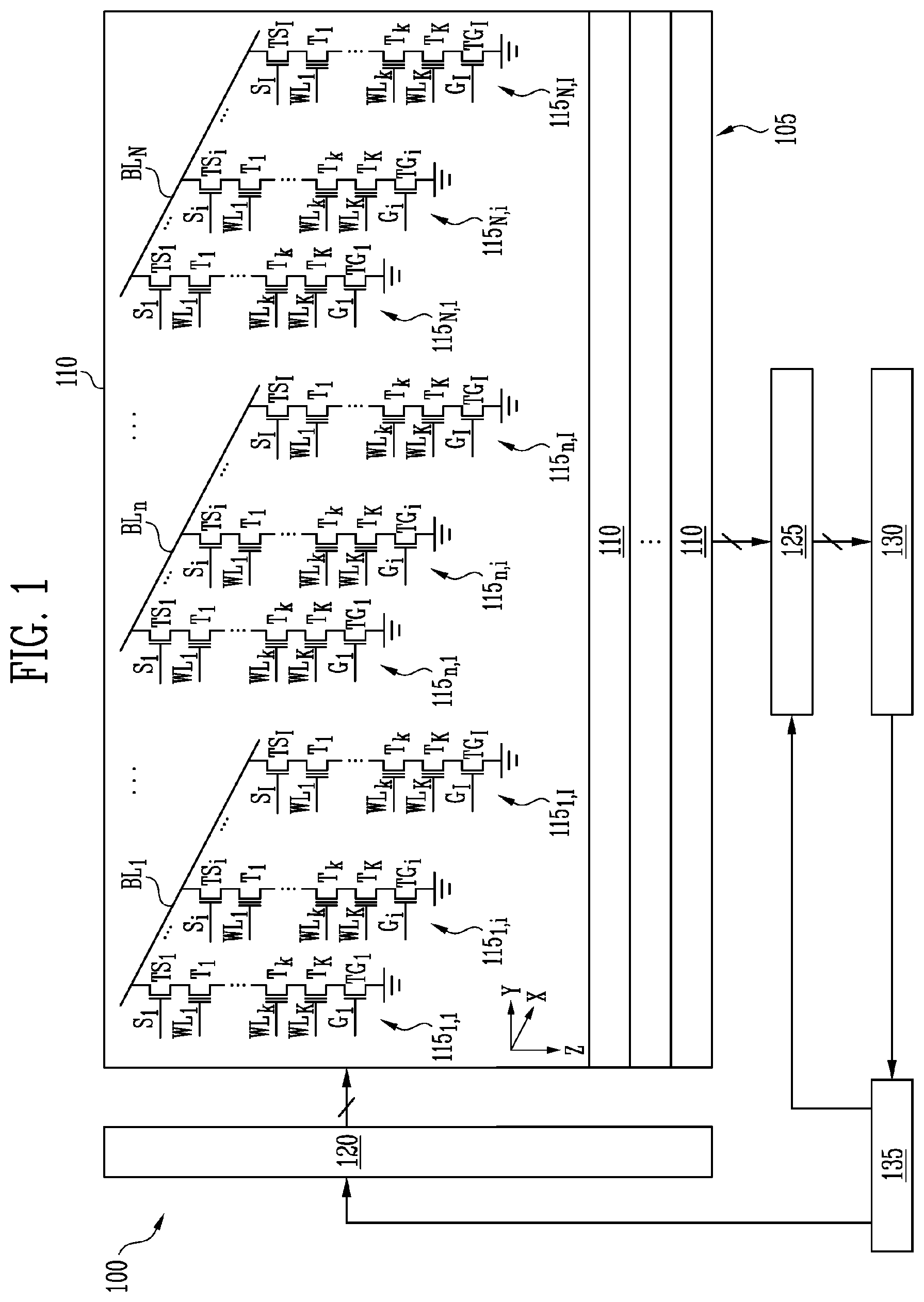 Patent US12308077 Figure 1 – 3D memory device and programming method thereof