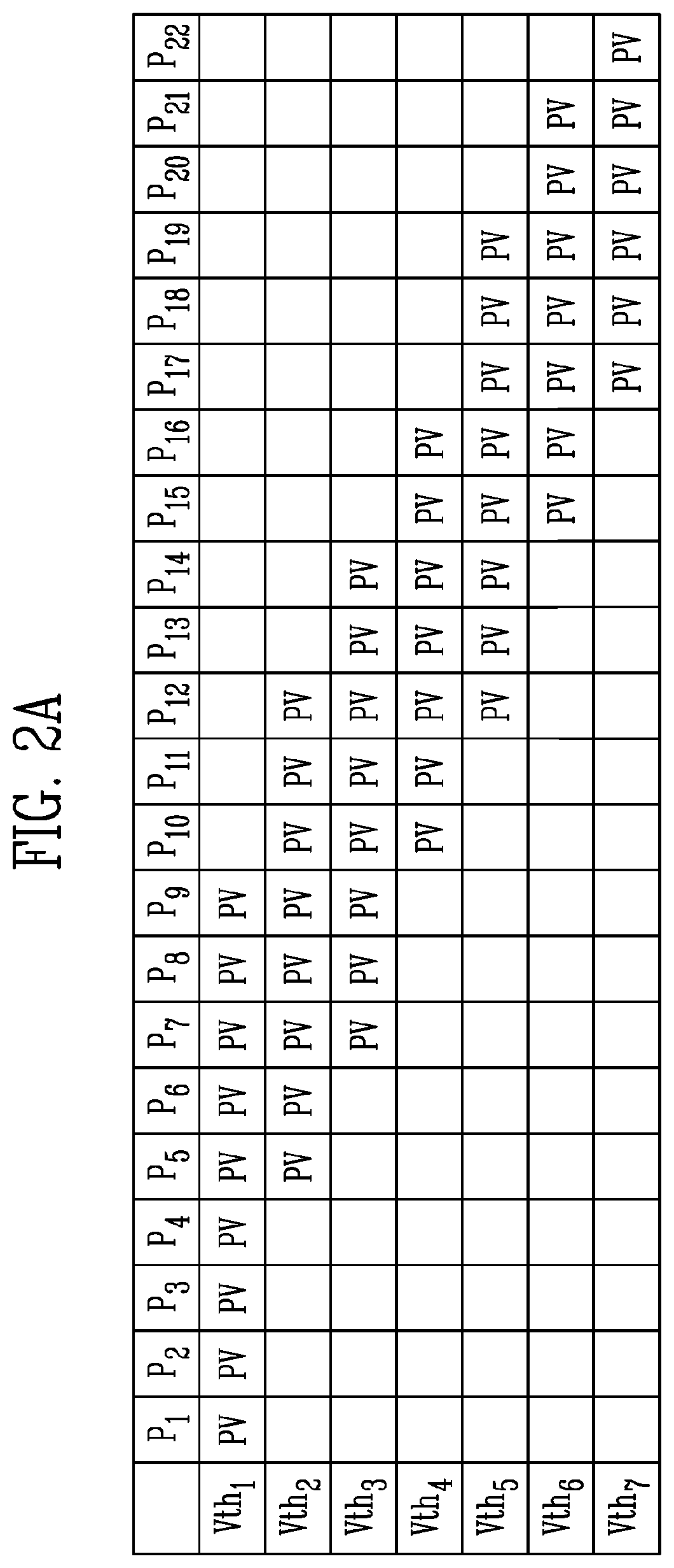Patent US12308077 Figure 2 – 3D memory device and programming method thereof