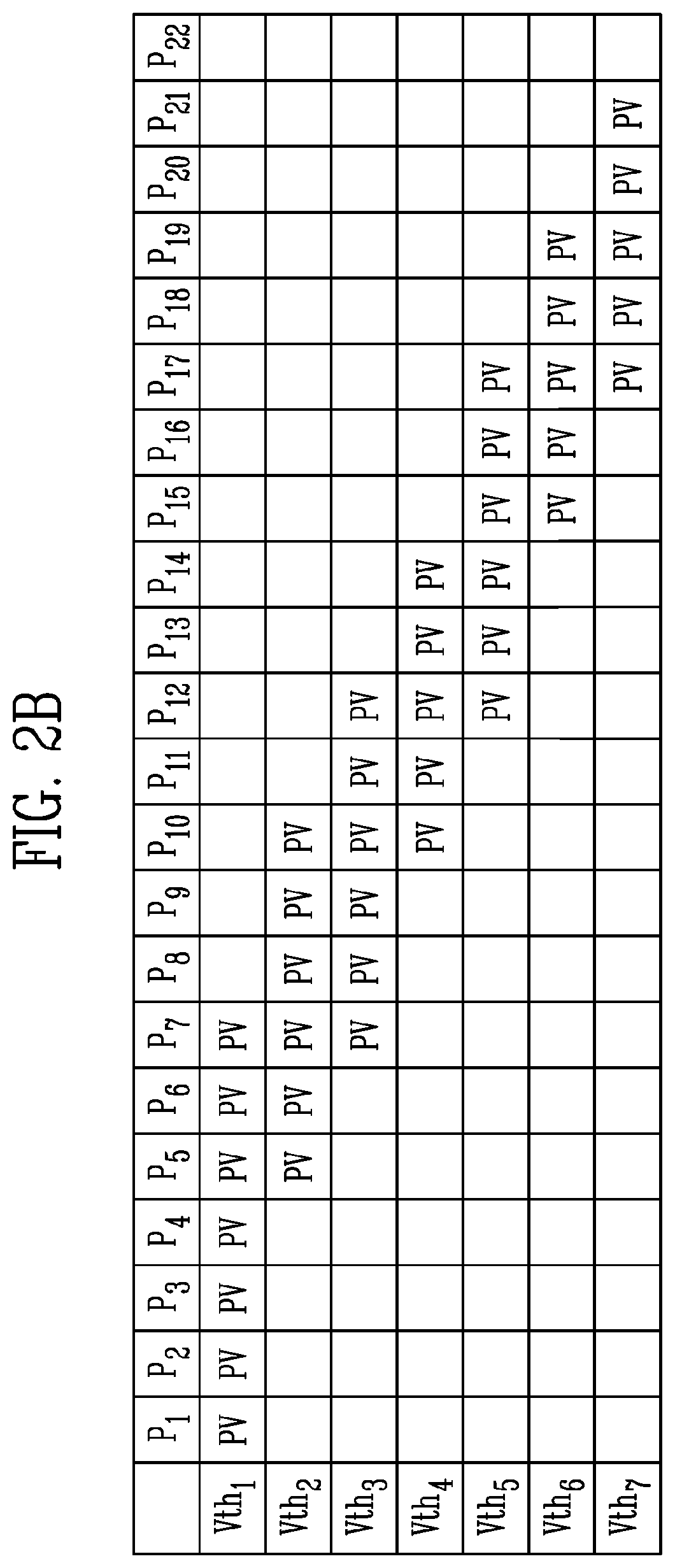 Patent US12308077 Figure 3 – 3D memory device and programming method thereof