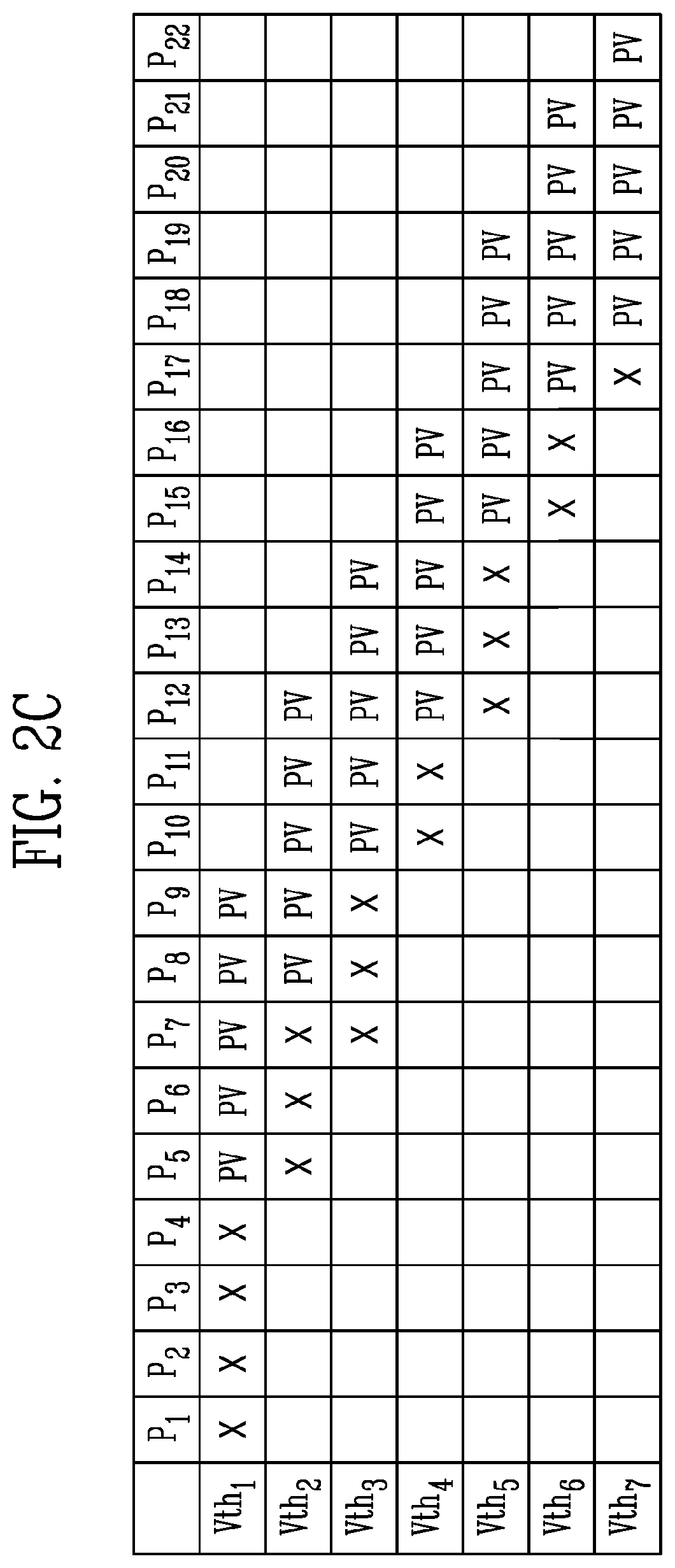 Patent US12308077 Figure 4 – 3D memory device and programming method thereof