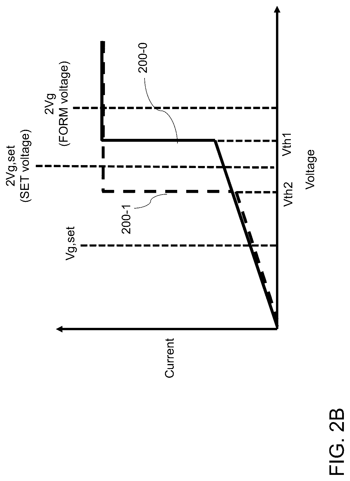 Patent US12308078 Figure 6 – One-time programmable (OTP) memory and method of operating the same