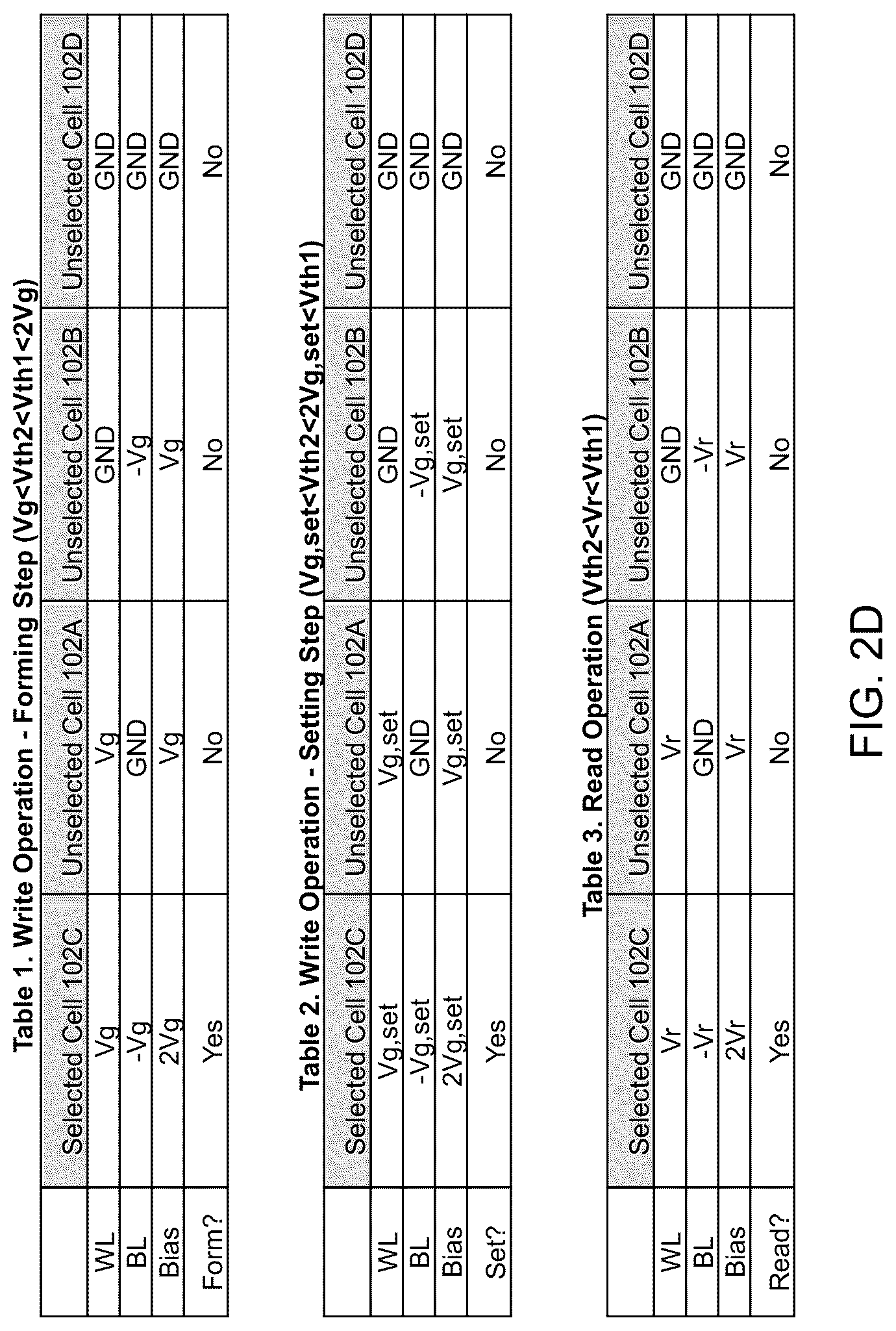 Patent US12308078 Figure 8 – One-time programmable (OTP) memory and method of operating the same