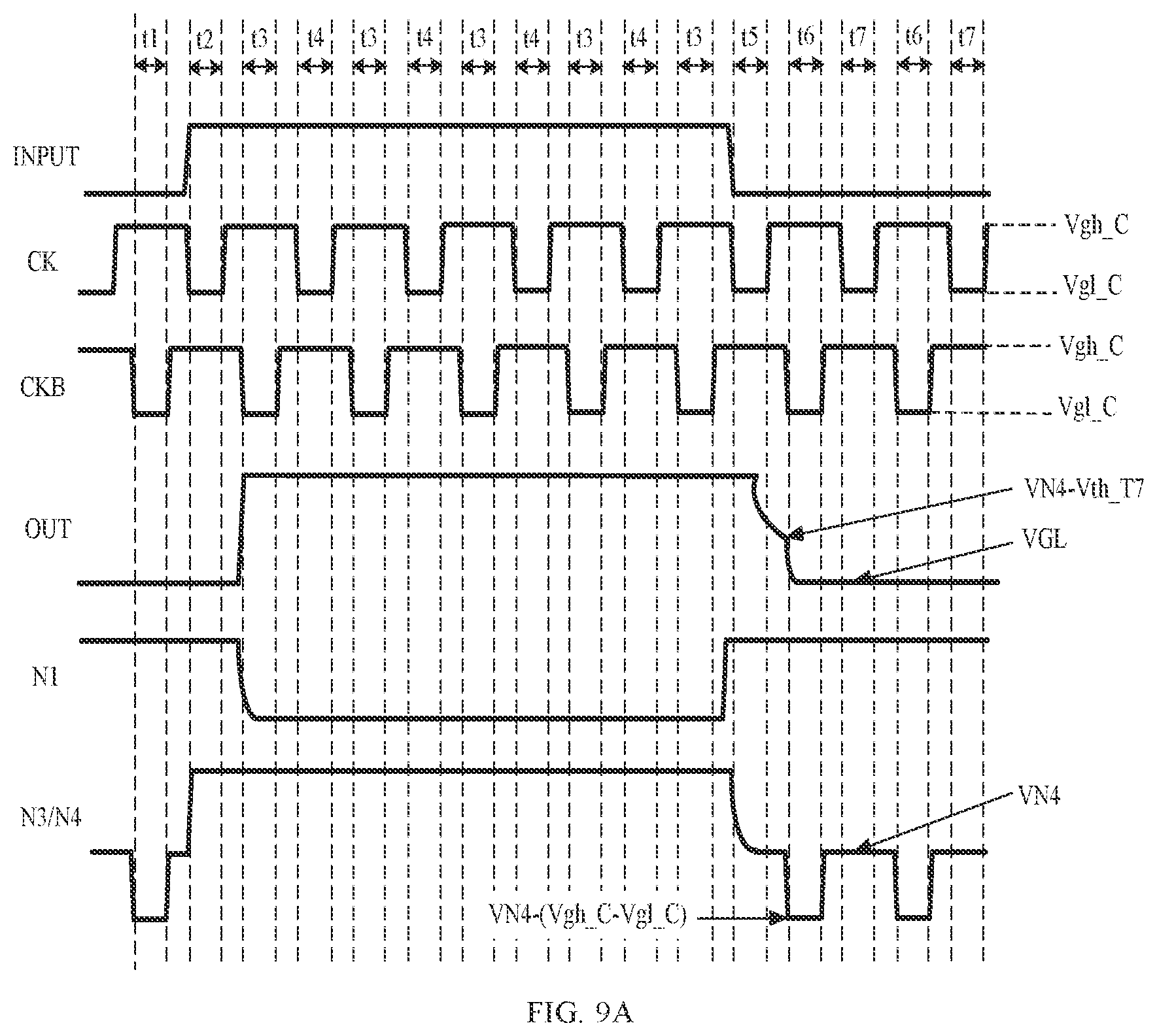 Patent US12308079 Figure 9 – Shift register, gate driving circuit and display apparatus