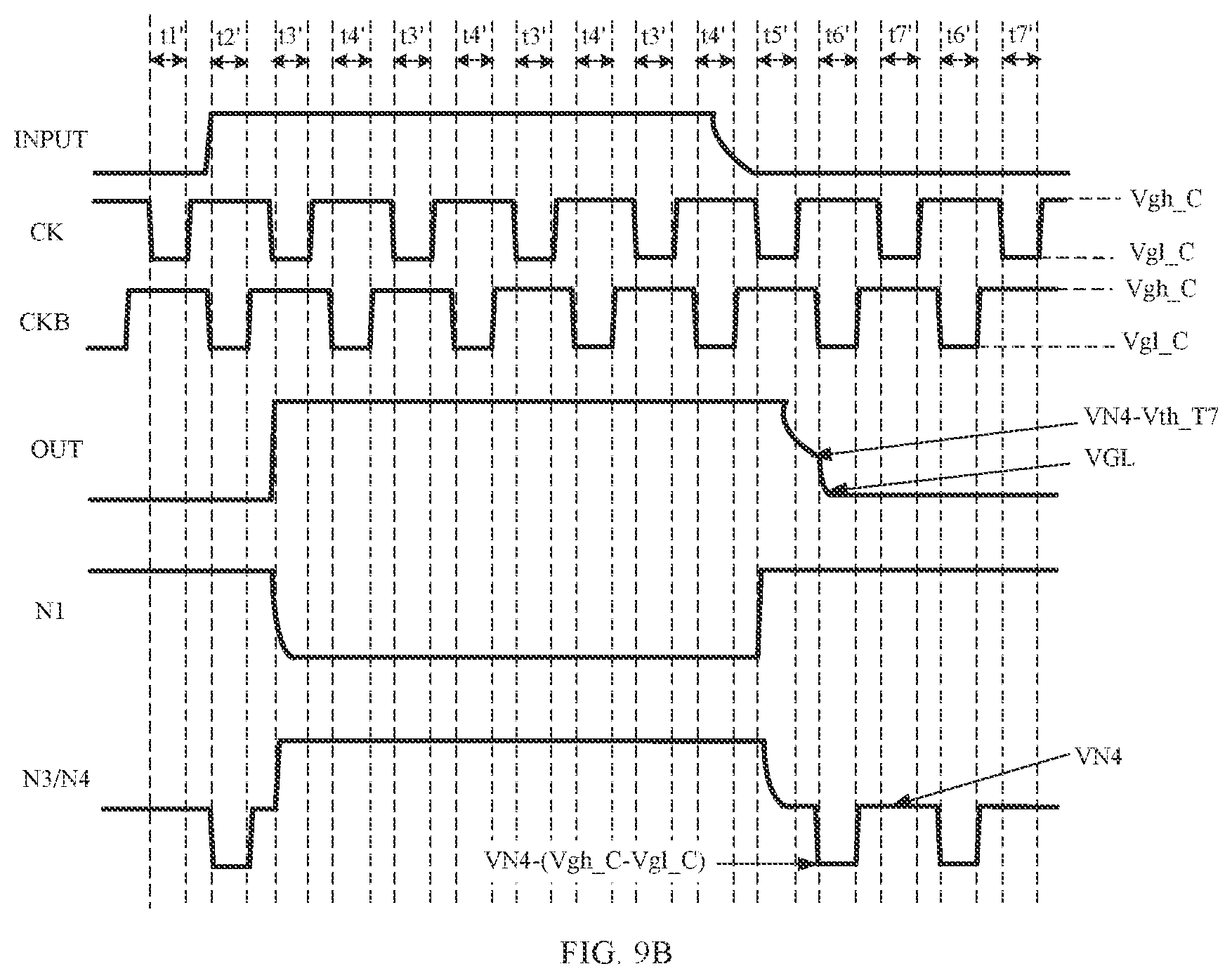 Patent US12308079 Figure 10 – Shift register, gate driving circuit and display apparatus