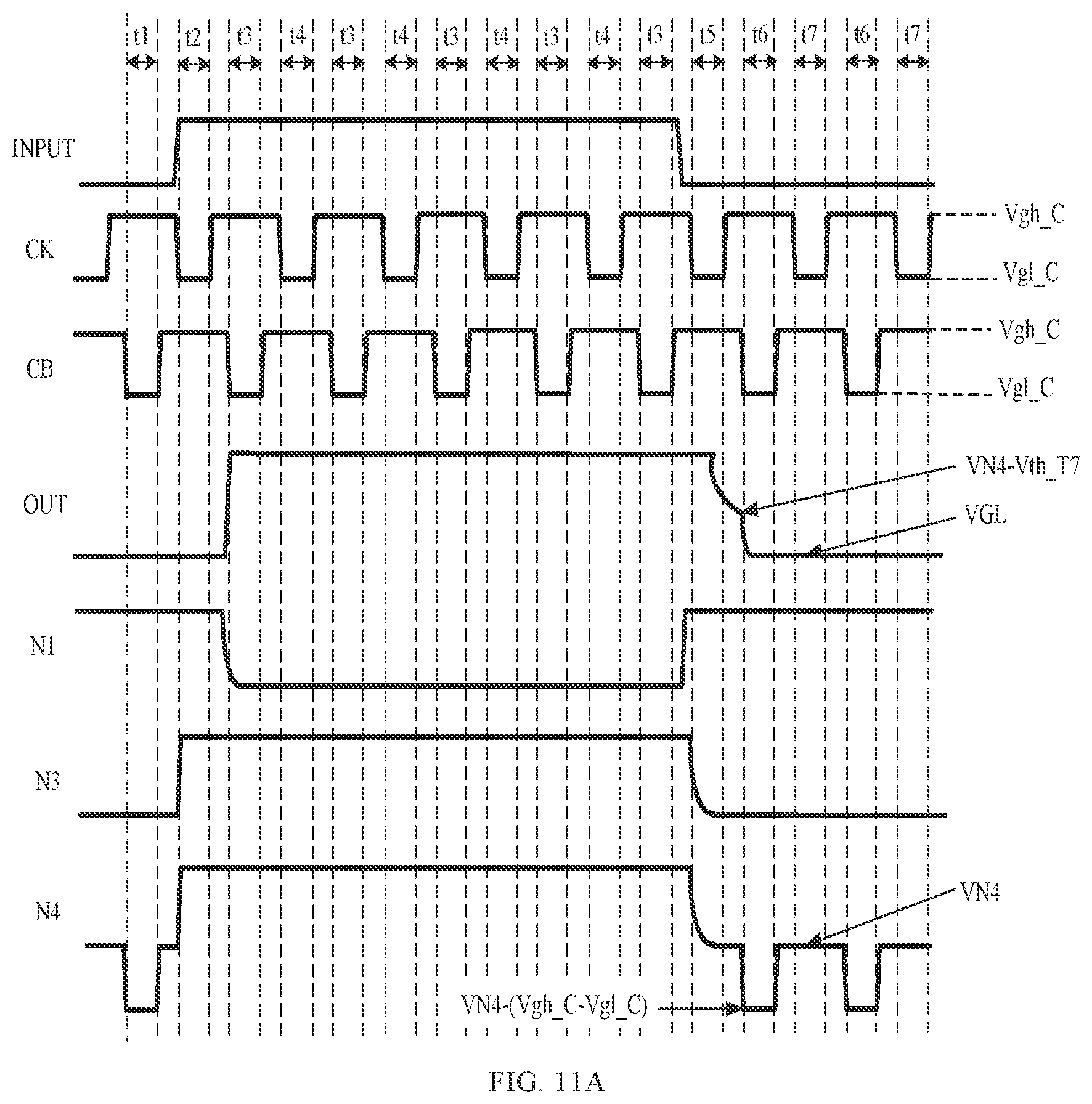 Patent US12308079 Figure 12 – Shift register, gate driving circuit and display apparatus