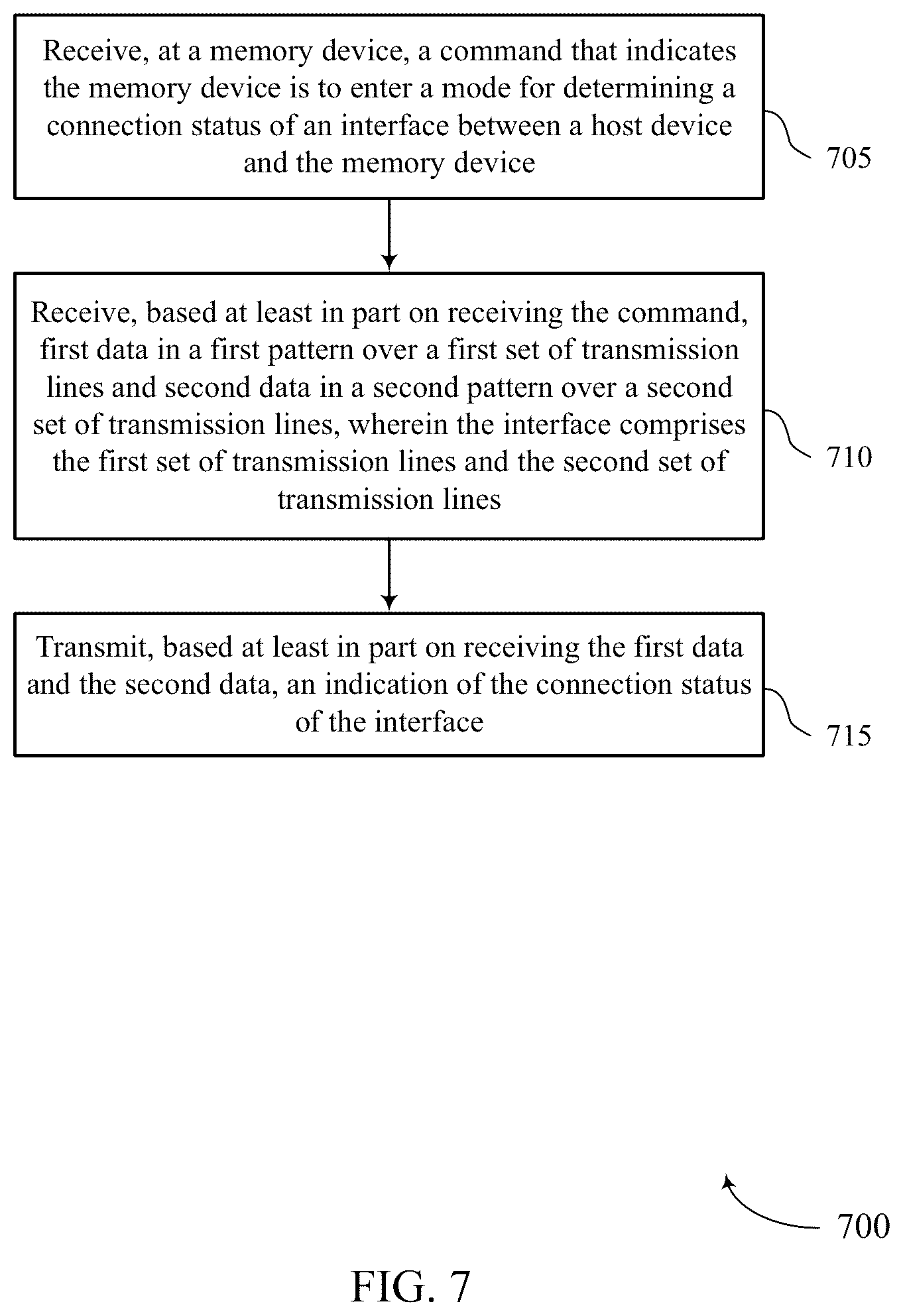 Patent US12308080 Figure 7 – Techniques for determining an interface connection status