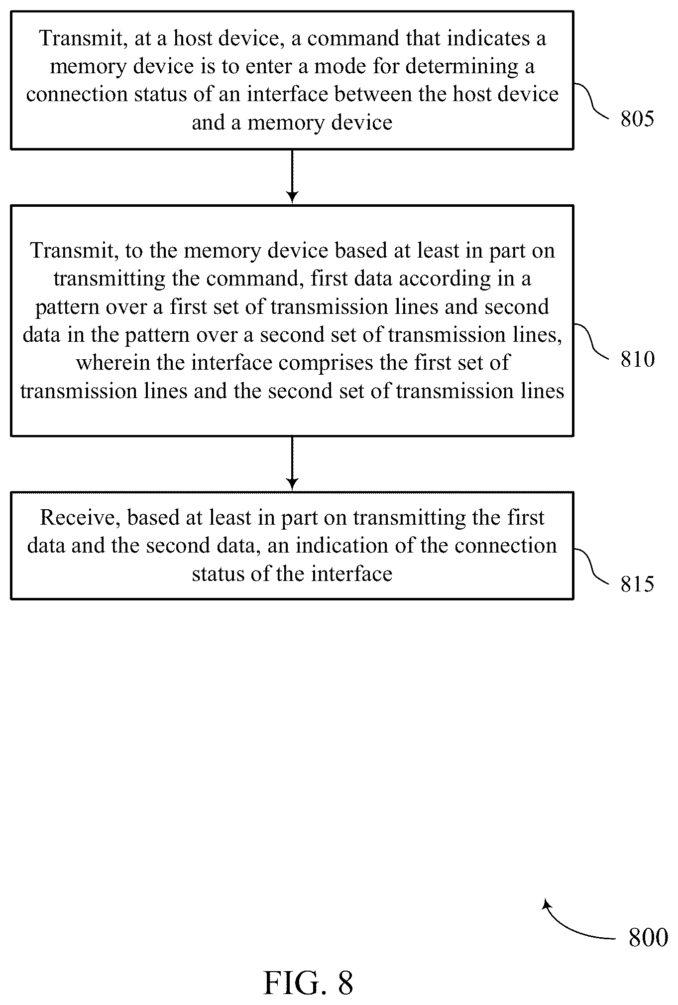 Patent US12308080 Figure 8 – Techniques for determining an interface connection status
