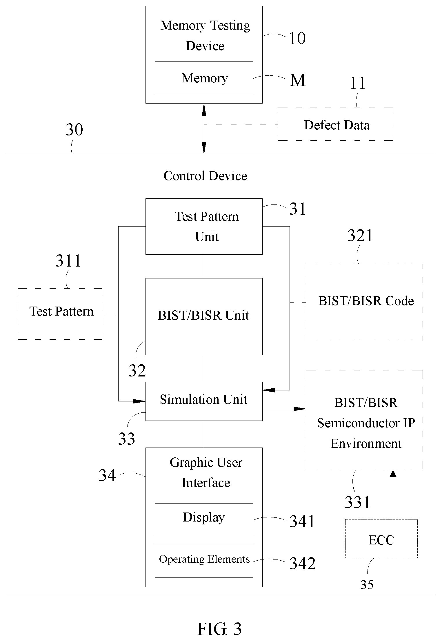 Patent US12308081 Figure 3 – Configurable testing and repair system for non-volatile memory