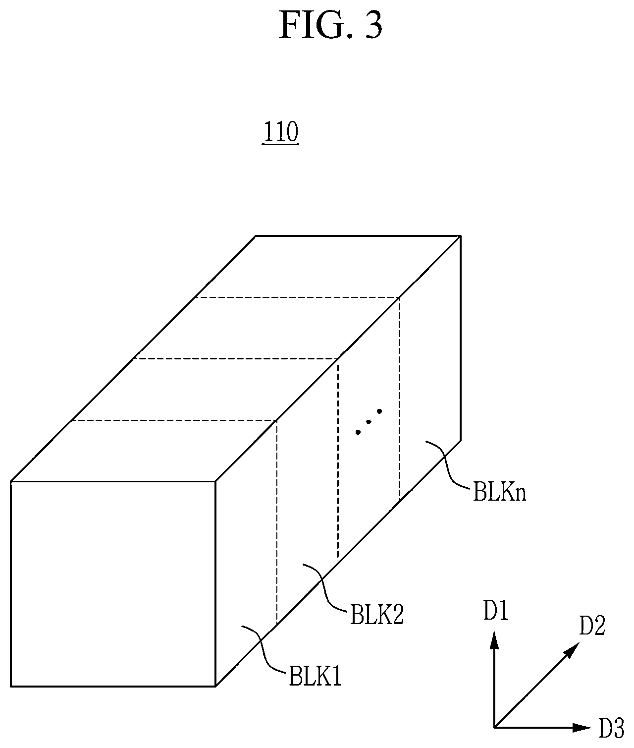 Patent US12308082 Figure 3 – Semiconductor memory devices that support enhanced data recovery operations