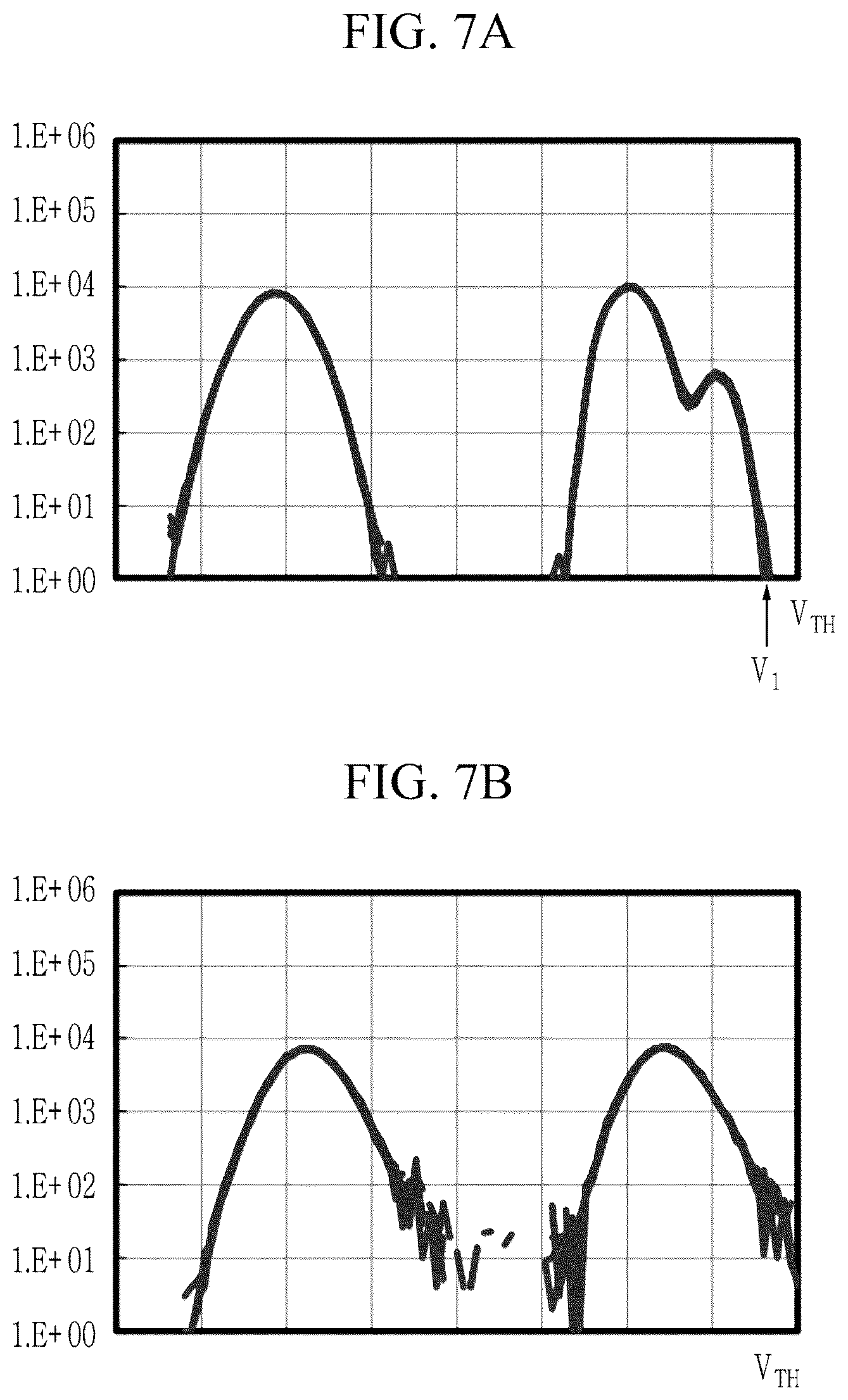 Patent US12308082 Figure 7 – Semiconductor memory devices that support enhanced data recovery operations