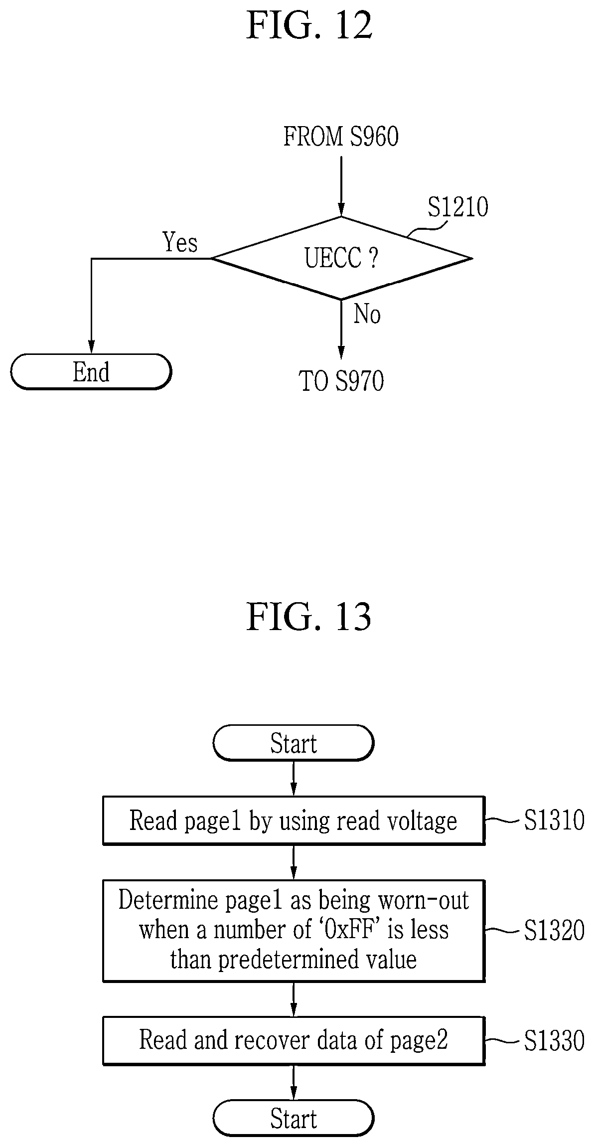 Patent US12308082 Figure 13 – Semiconductor memory devices that support enhanced data recovery operations
