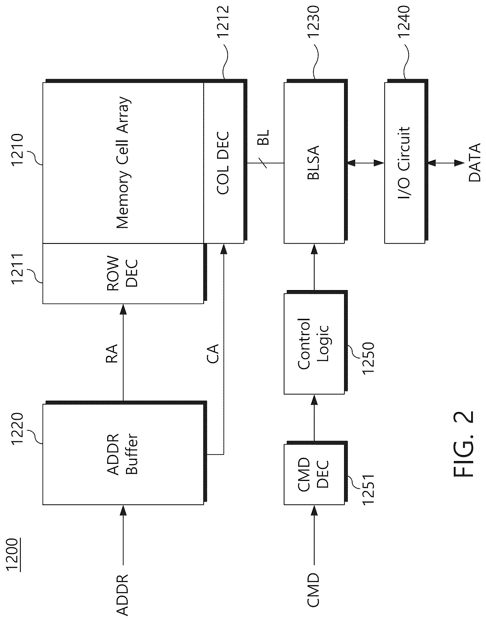 Patent US12308083 Figure 2 – Volatile memory devices and methods of operating same to improve reliability