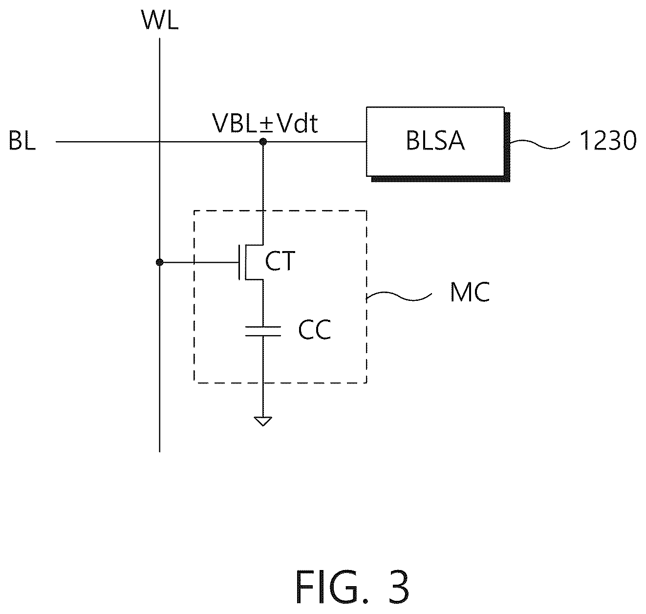 Patent US12308083 Figure 3 – Volatile memory devices and methods of operating same to improve reliability