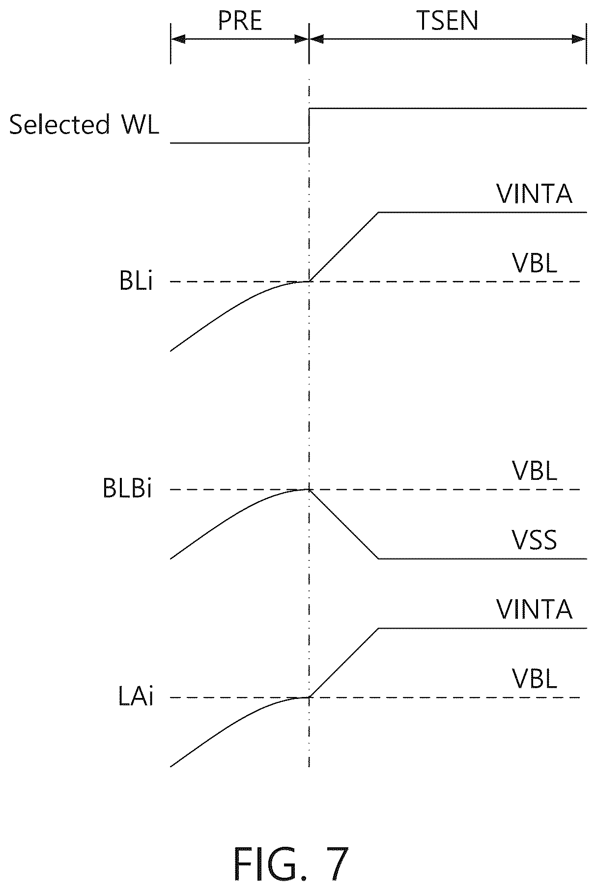 Patent US12308083 Figure 7 – Volatile memory devices and methods of operating same to improve reliability