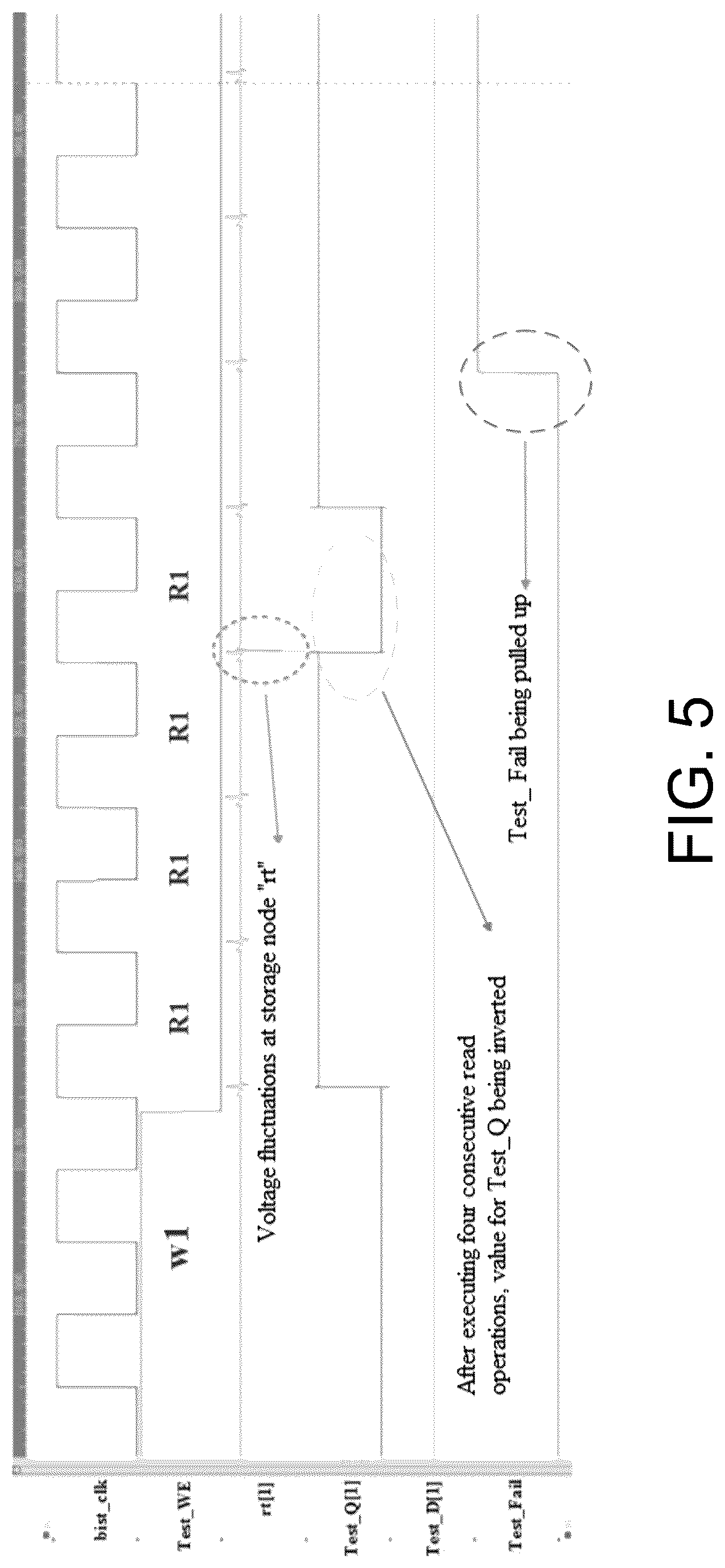 Patent US12308085 Figure 5 – Reconfigurable MBIST method based on adaptive march algorithm