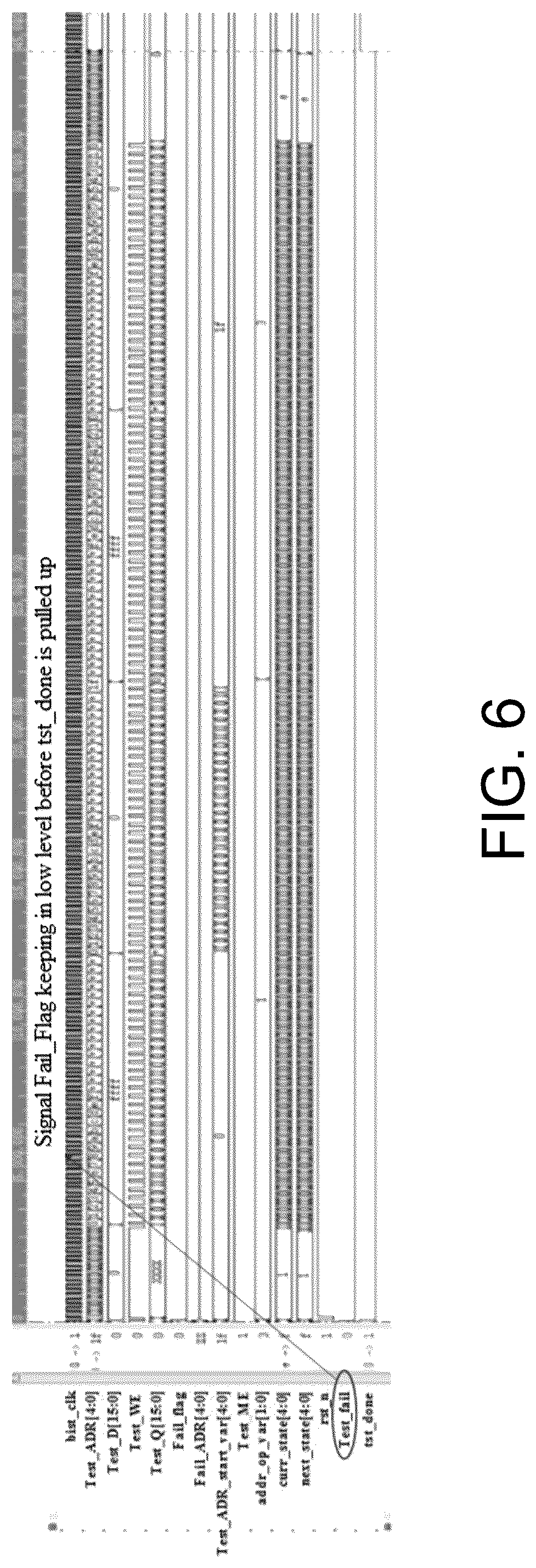 Patent US12308085 Figure 6 – Reconfigurable MBIST method based on adaptive march algorithm