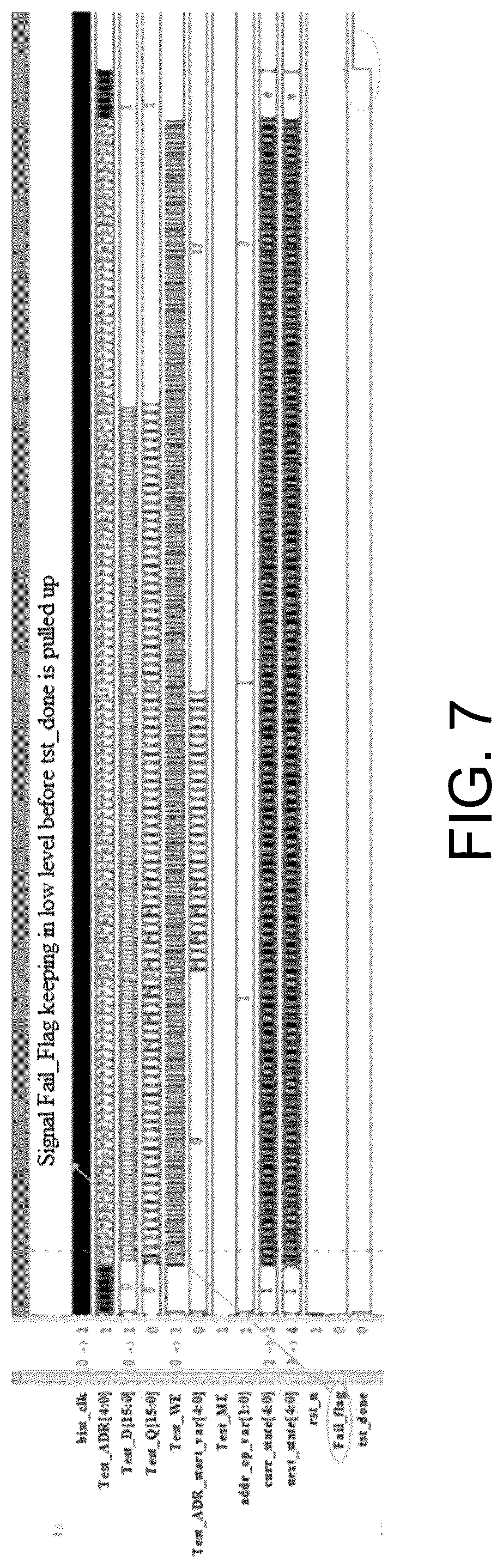 Patent US12308085 Figure 7 – Reconfigurable MBIST method based on adaptive march algorithm