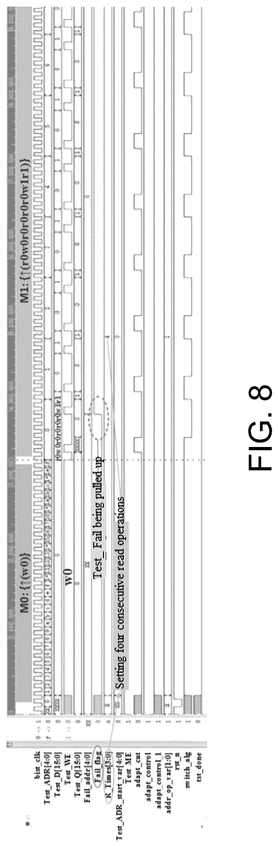 Patent US12308085 Figure 8 – Reconfigurable MBIST method based on adaptive march algorithm