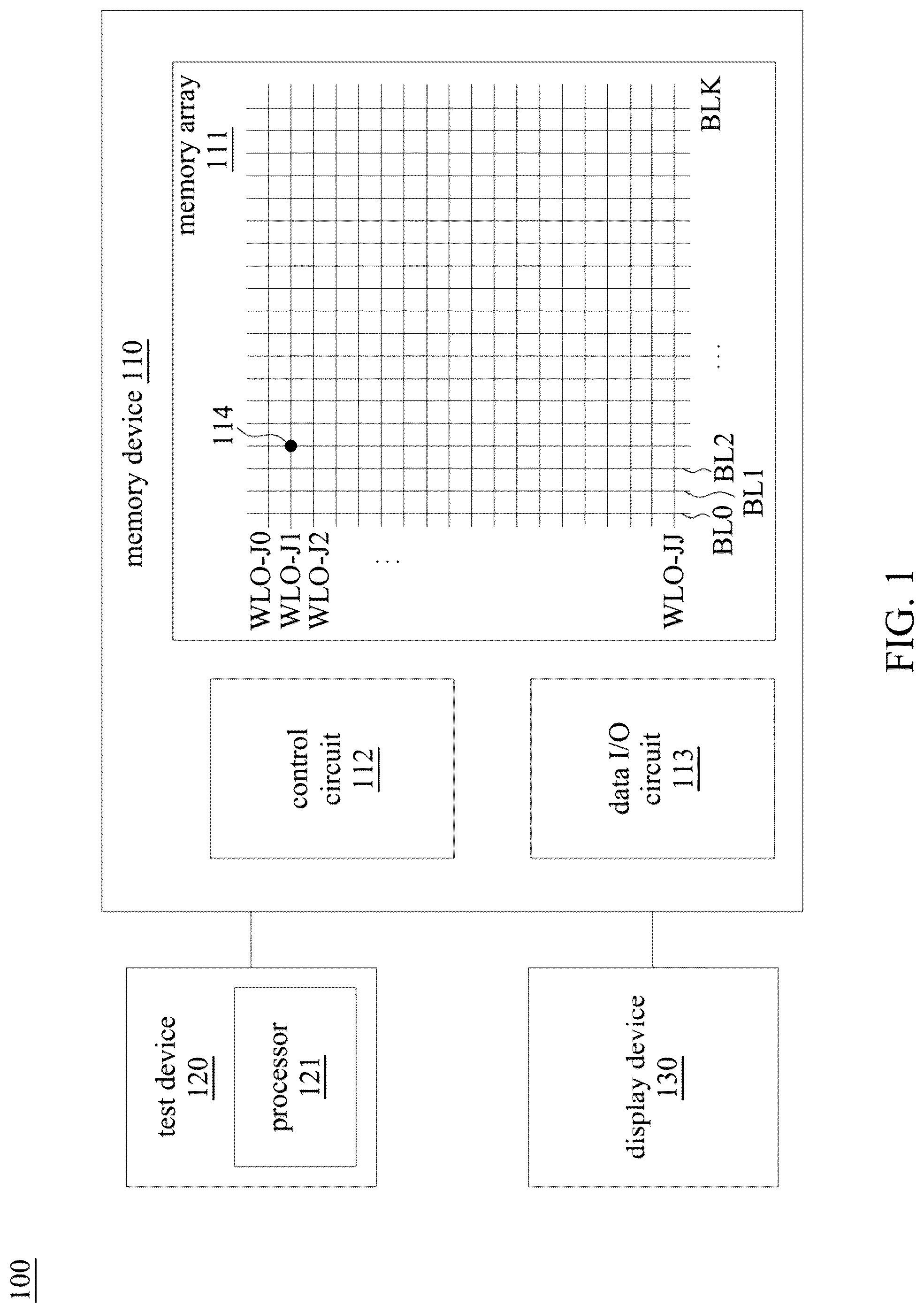 Patent US12308086 Figure 1 – System and method for testing memory device