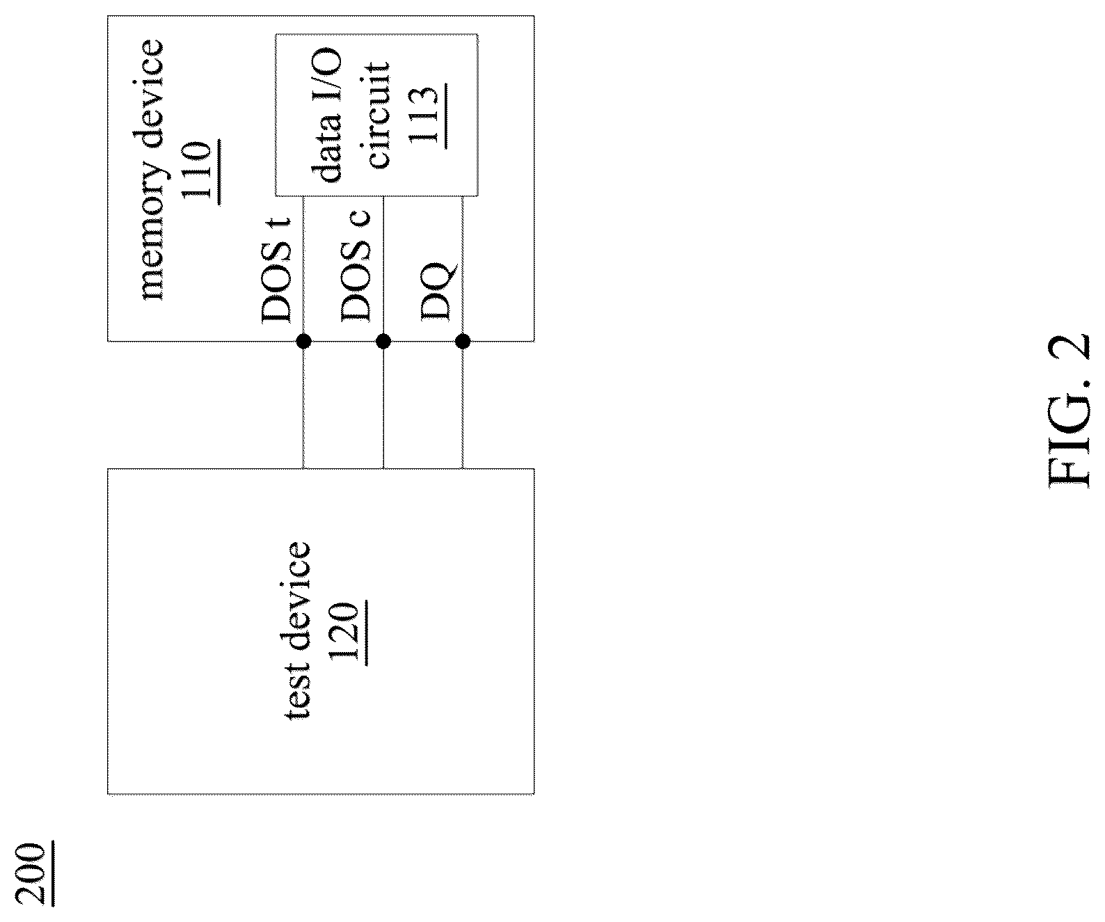 Patent US12308086 Figure 2 – System and method for testing memory device