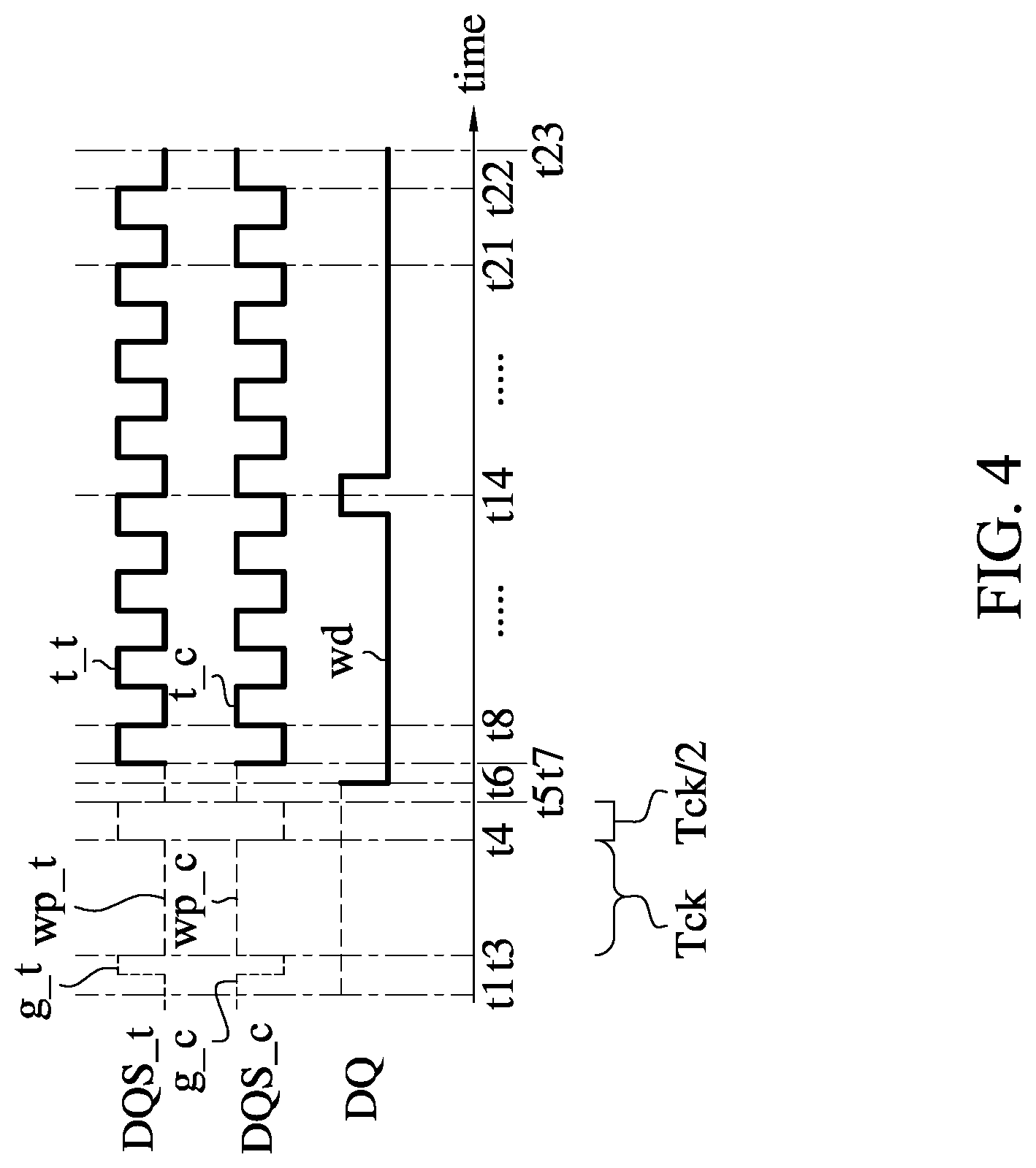 Patent US12308086 Figure 4 – System and method for testing memory device