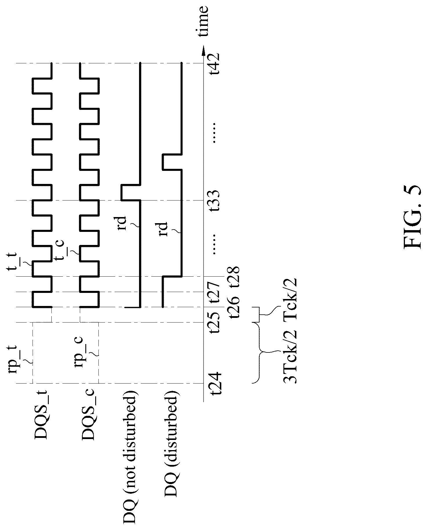 Patent US12308086 Figure 5 – System and method for testing memory device