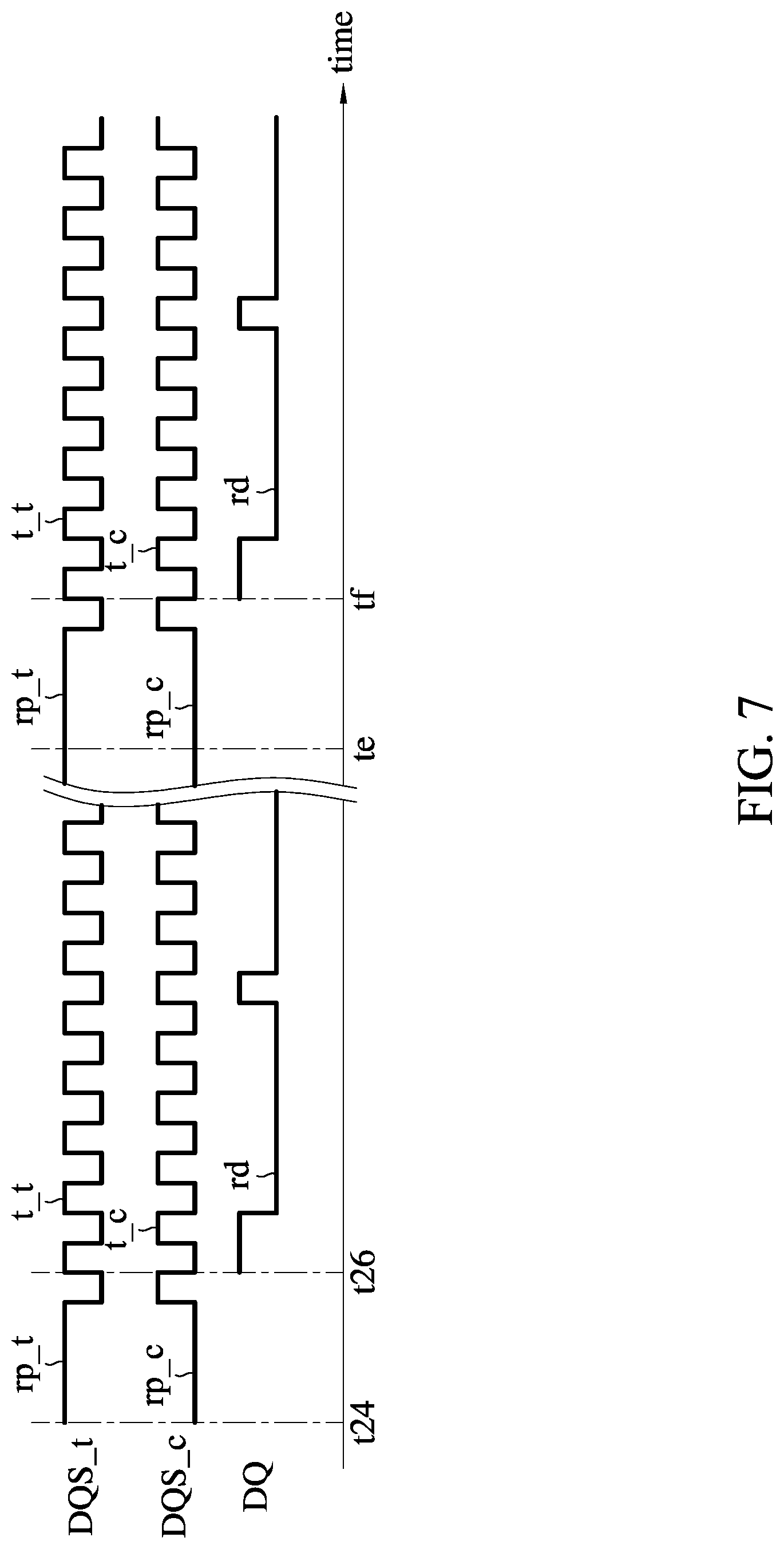 Patent US12308086 Figure 7 – System and method for testing memory device
