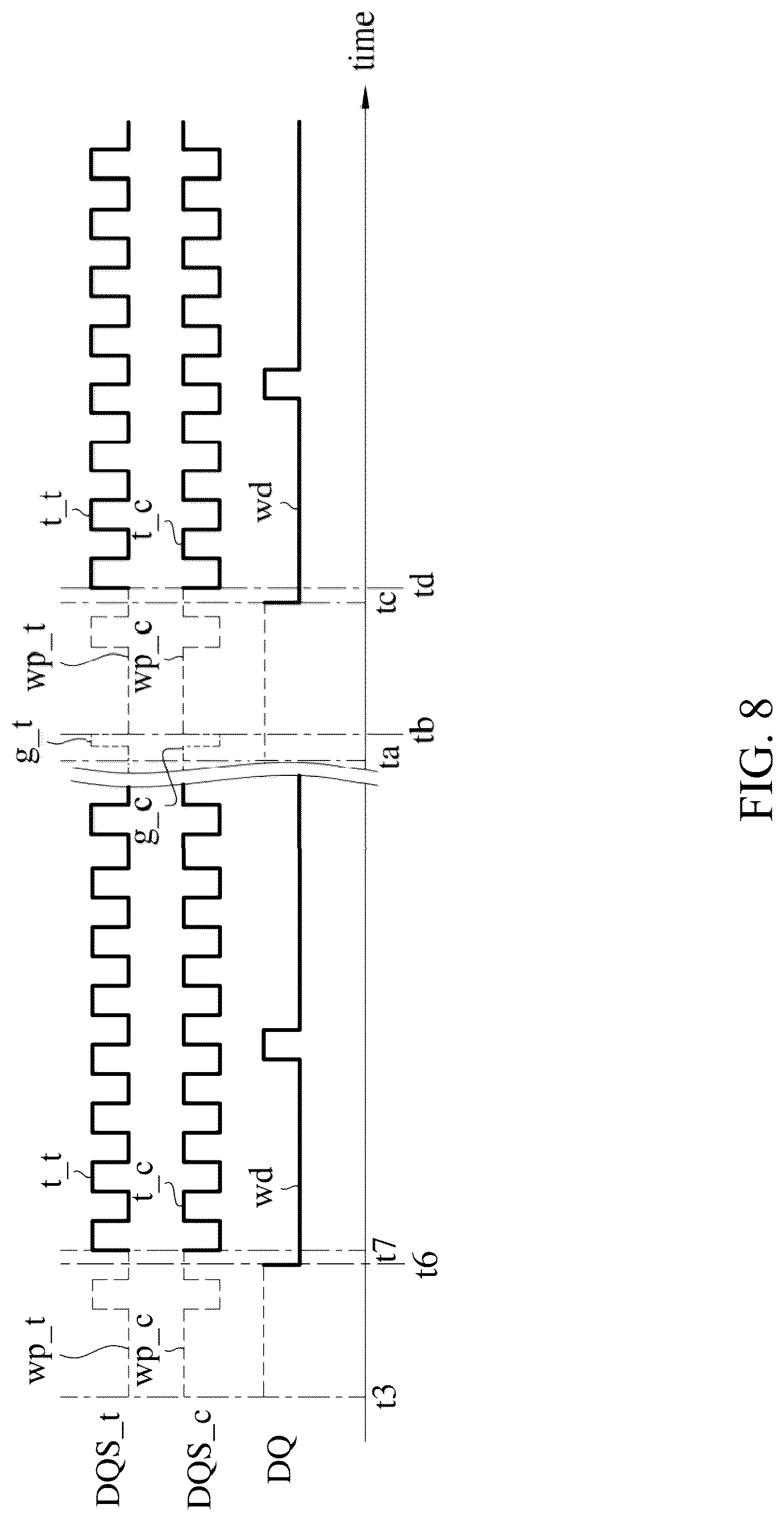 Patent US12308086 Figure 8 – System and method for testing memory device