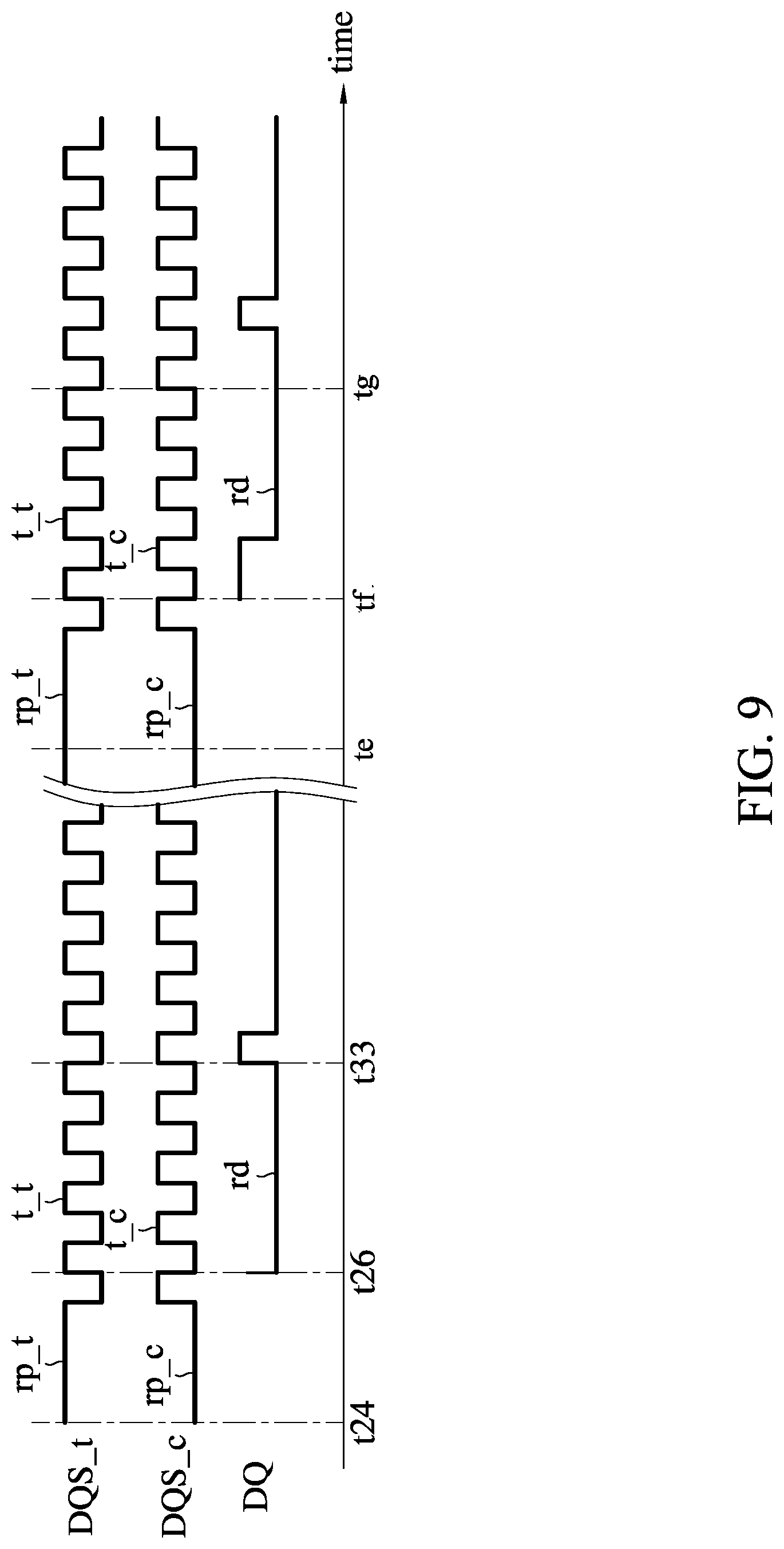 Patent US12308086 Figure 9 – System and method for testing memory device