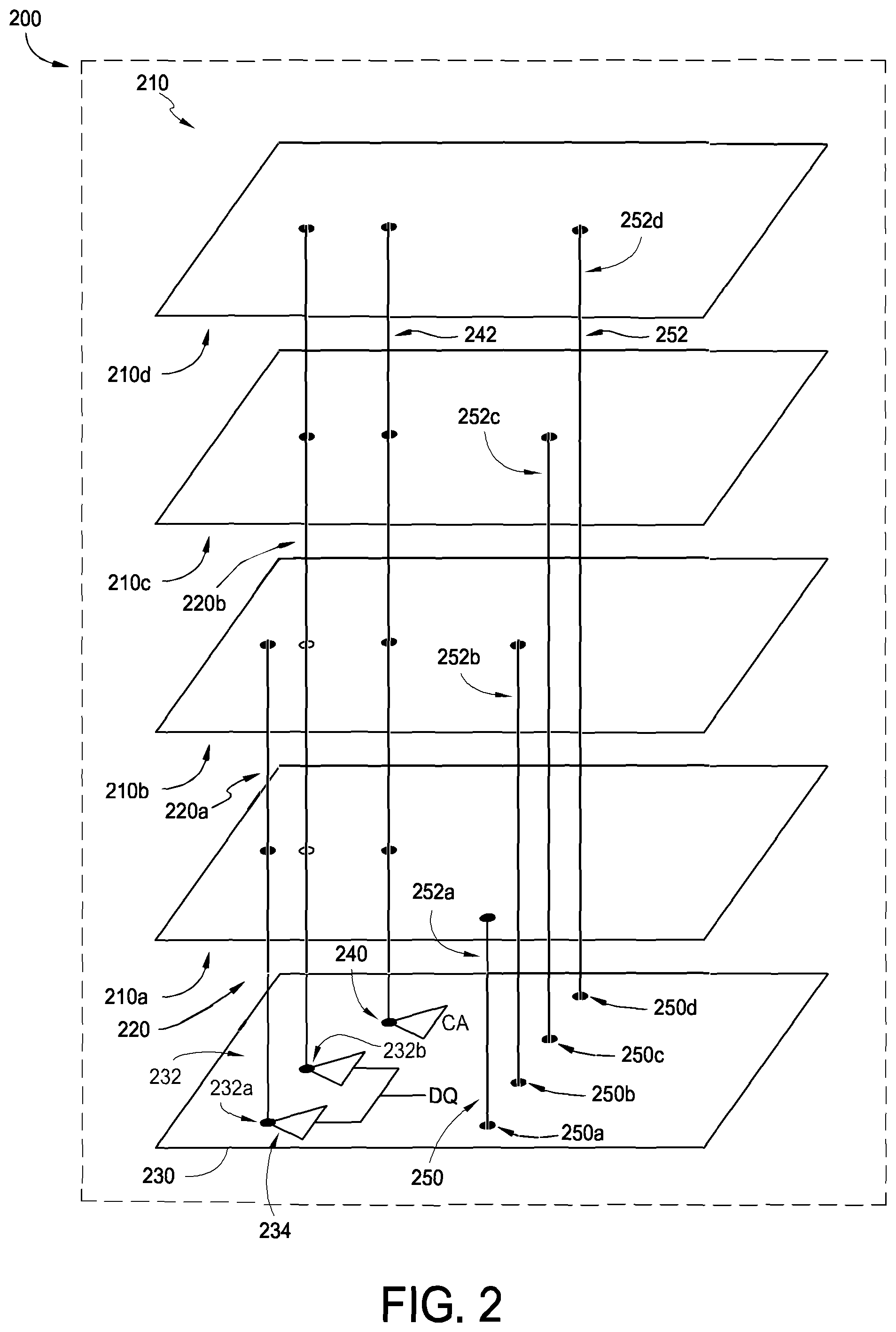 Patent US12308087 Figure 2 – Memory package having stacked array dies and reduced driver load