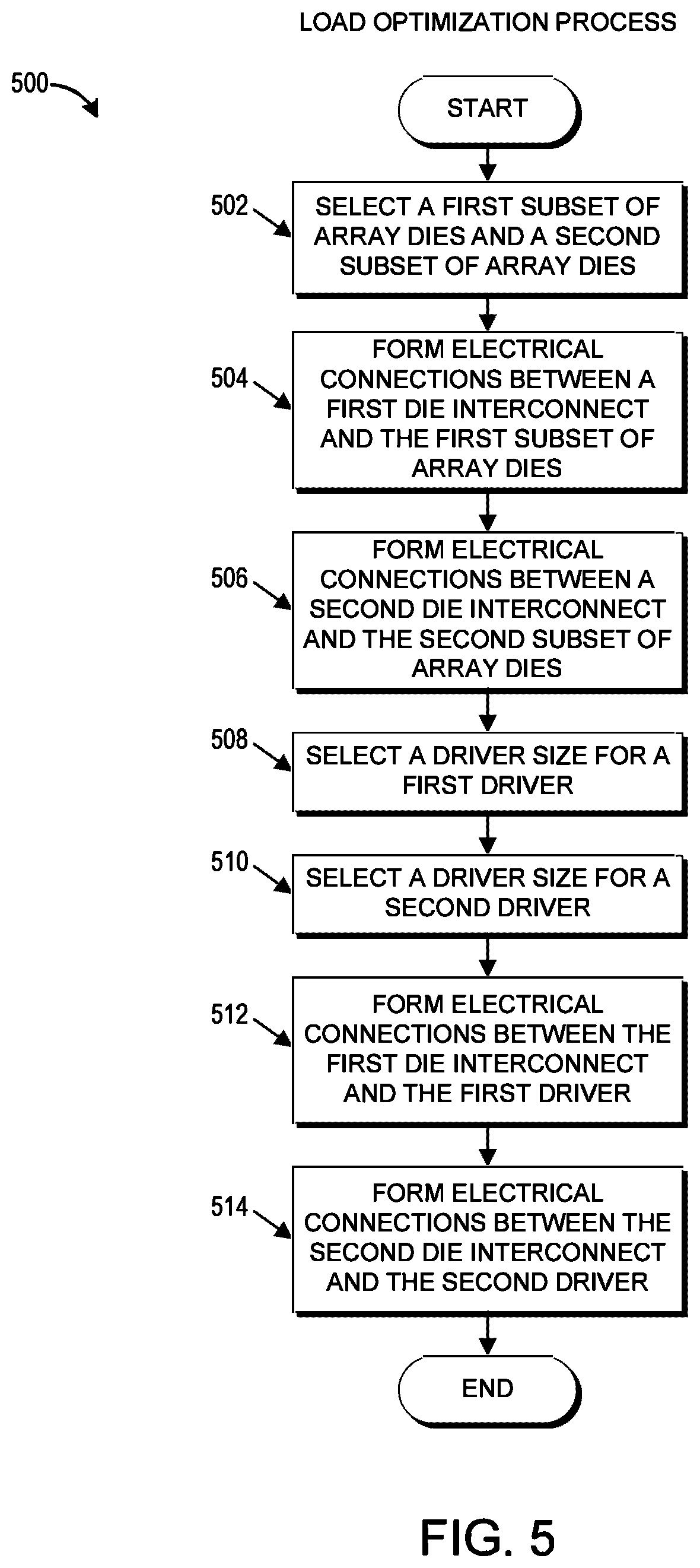 Patent US12308087 Figure 5 – Memory package having stacked array dies and reduced driver load