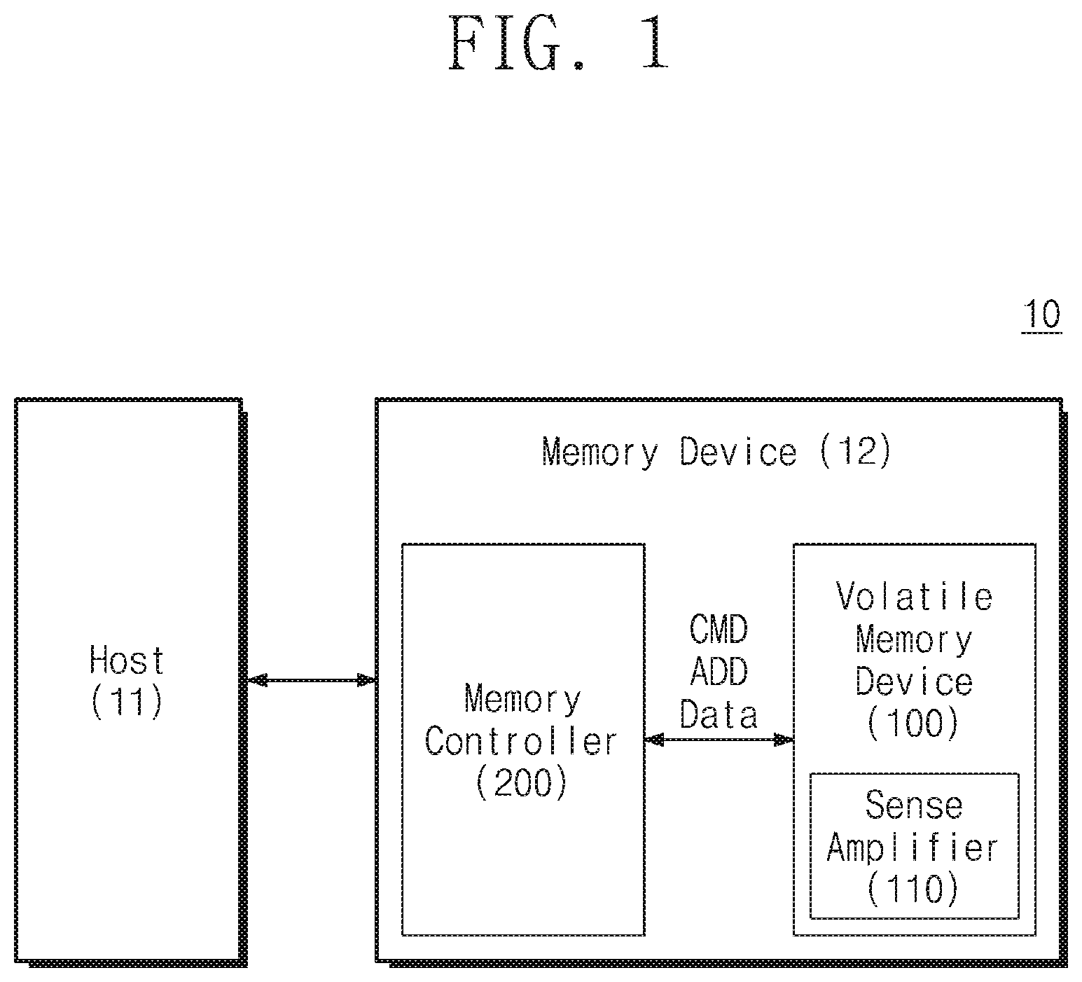 Patent US12308088 Figure 1 – Sense amplifier including pre-amplifying circuit and memory device including the same