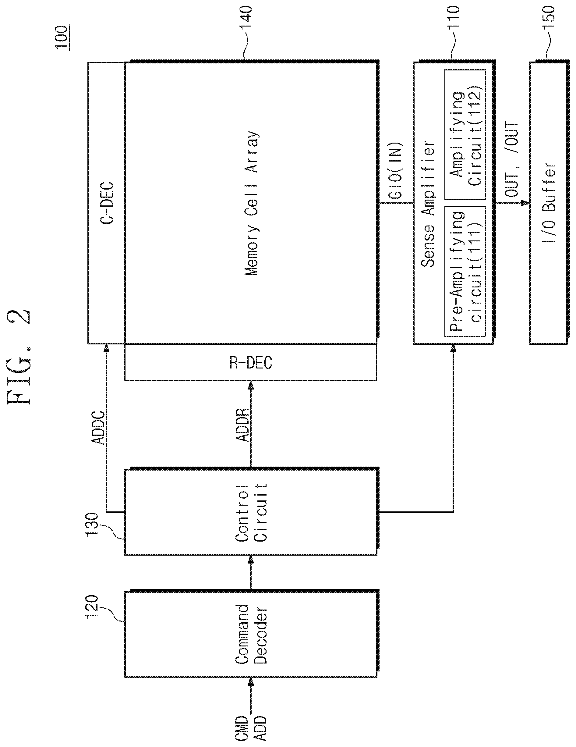 Patent US12308088 Figure 2 – Sense amplifier including pre-amplifying circuit and memory device including the same