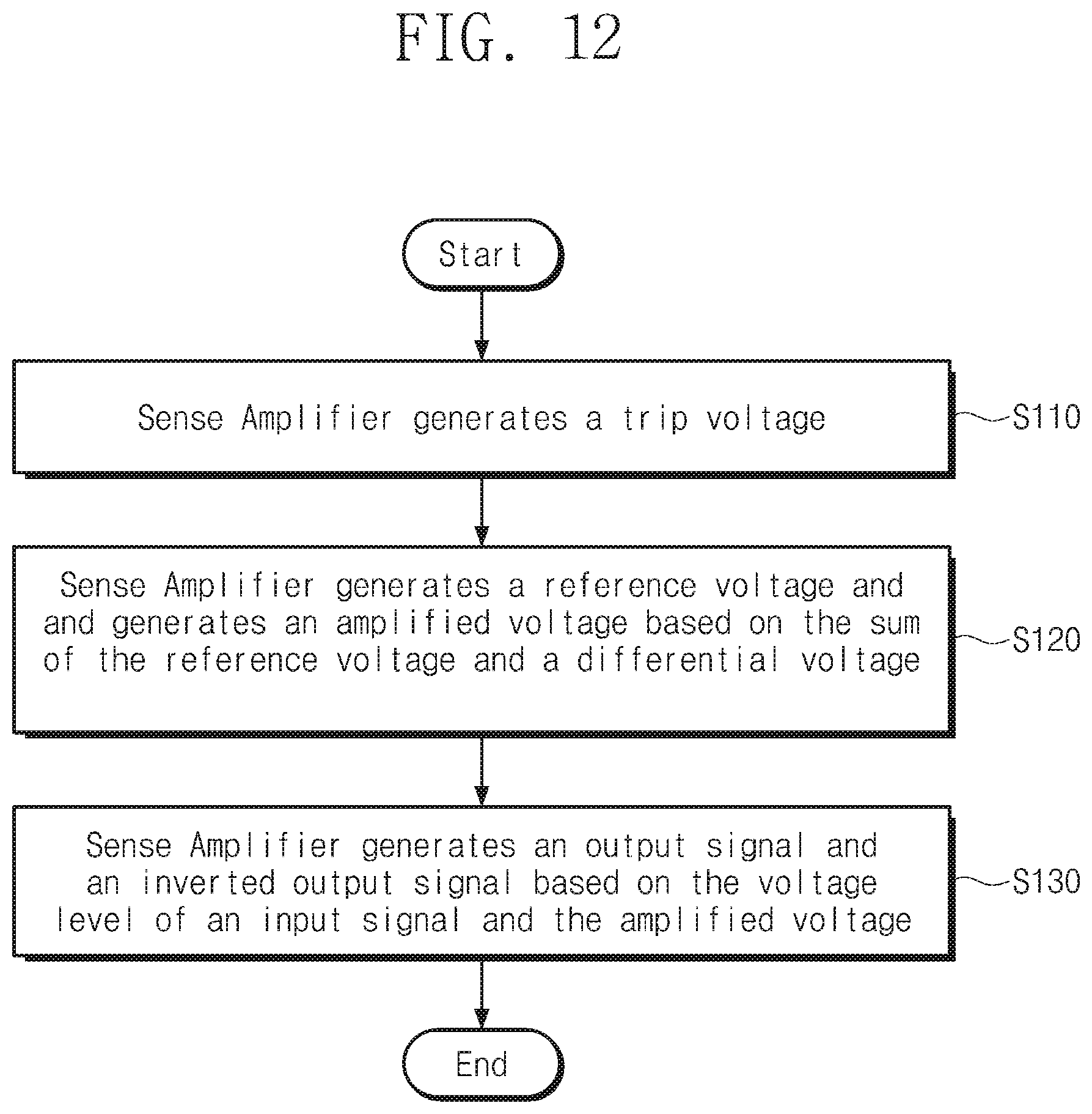 Patent US12308088 Figure 15 – Sense amplifier including pre-amplifying circuit and memory device including the same