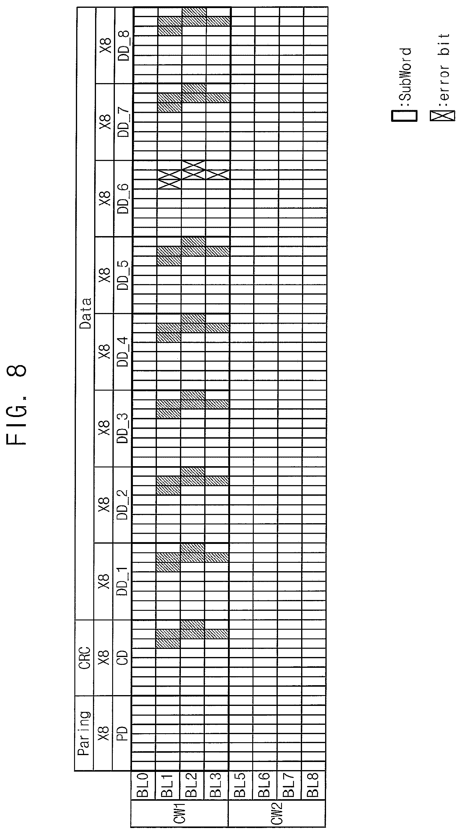 Patent US12308089 Figure 7 – Semiconductor memory devices
