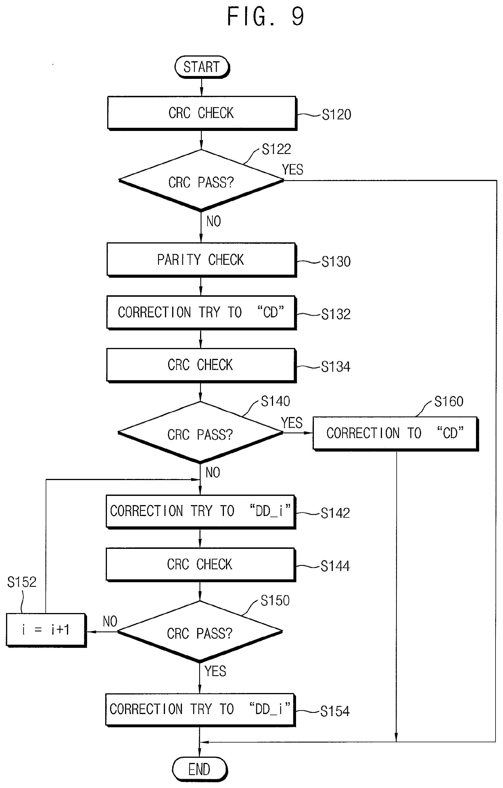 Patent US12308089 Figure 8 – Semiconductor memory devices