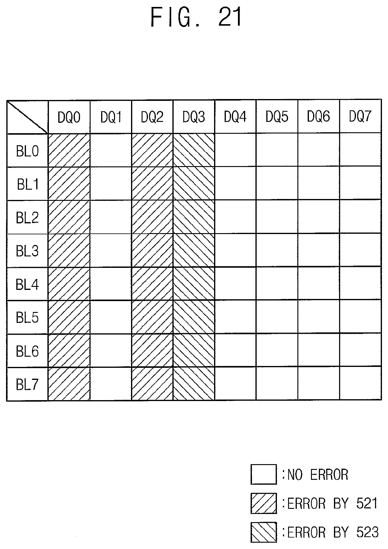 Patent US12308089 Figure 20 – Semiconductor memory devices