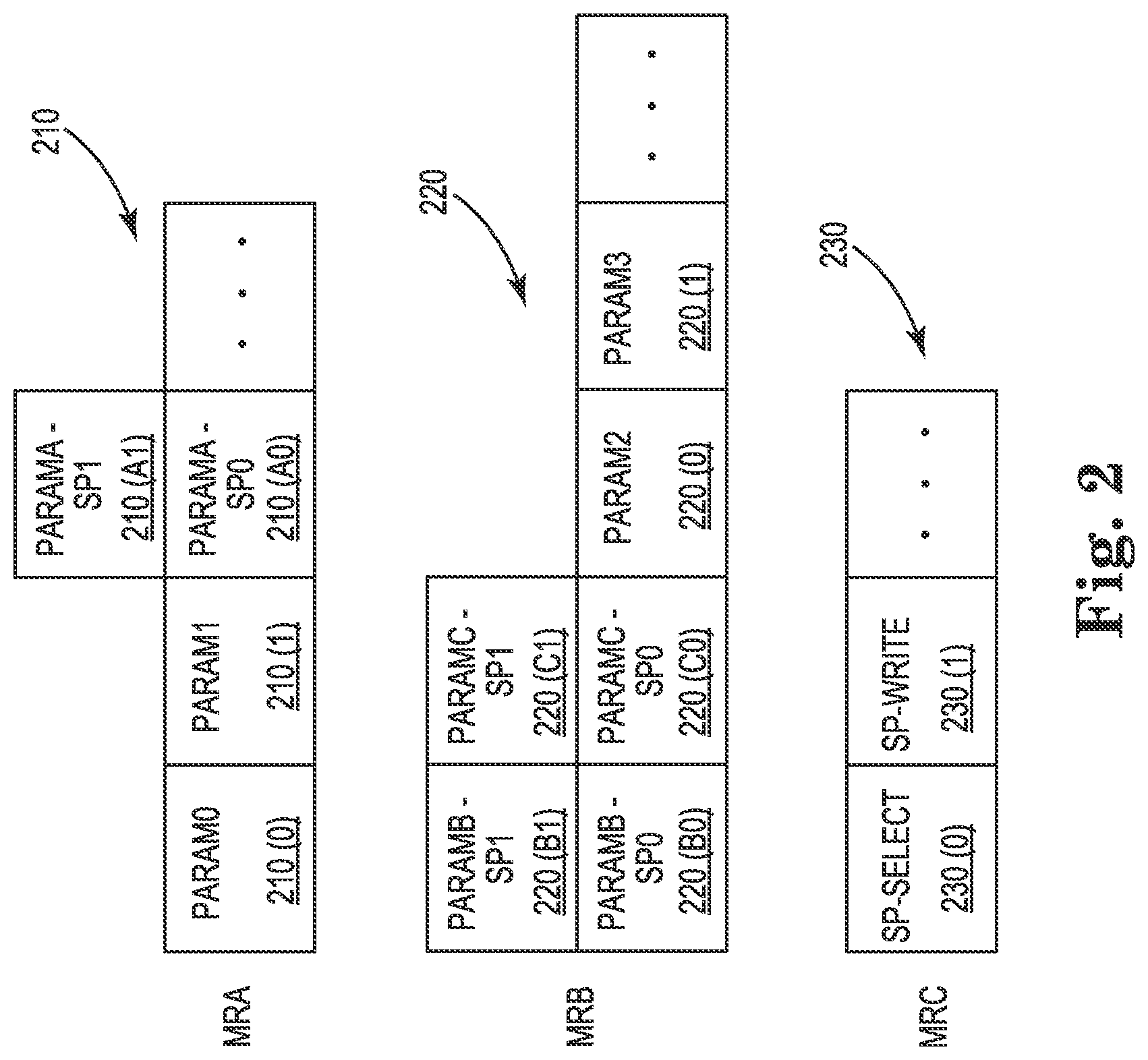 Patent US12308090 Figure 2 – Apparatuses and methods for storing and writing multiple parameter codes for memory operating parameters