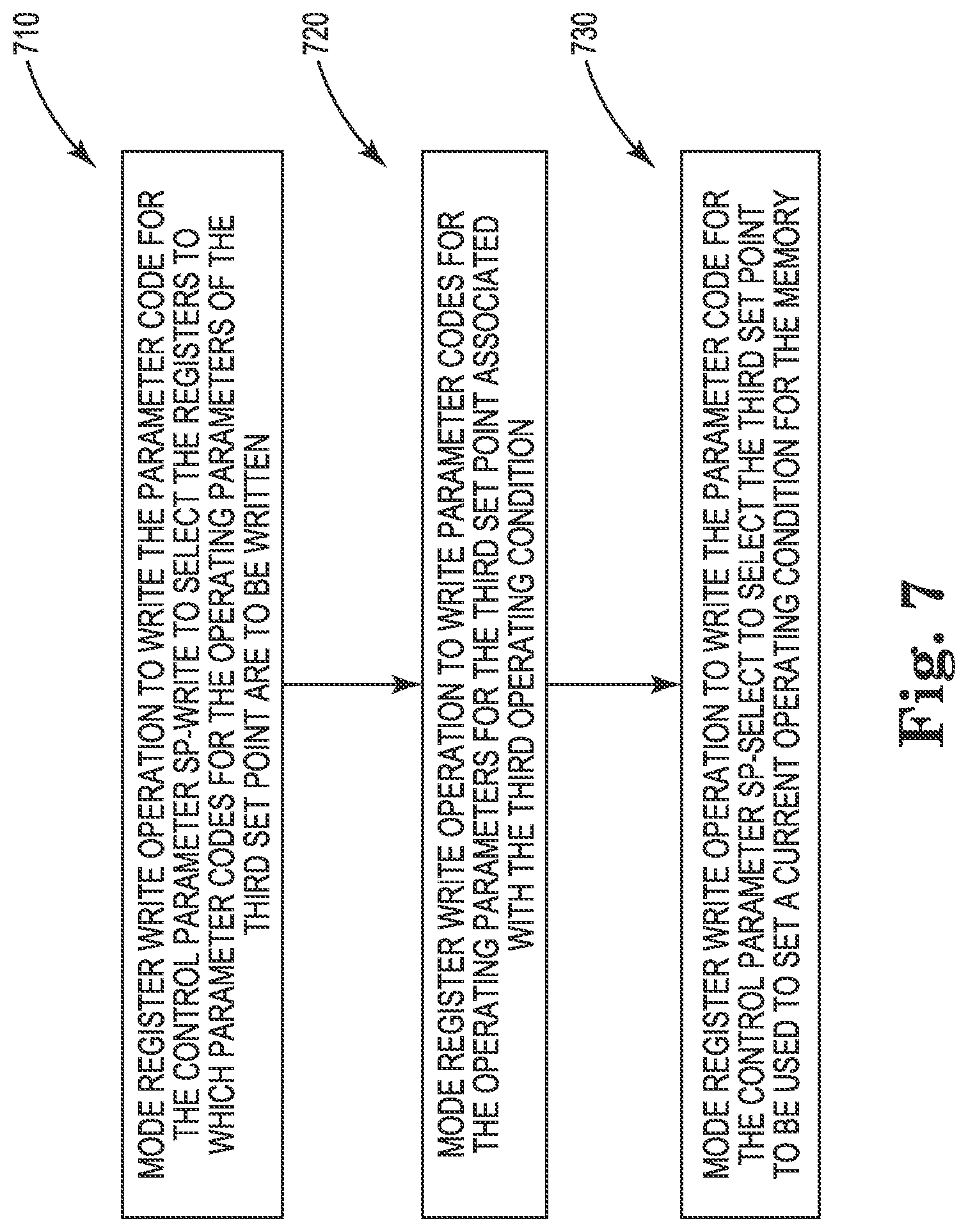 Patent US12308090 Figure 7 – Apparatuses and methods for storing and writing multiple parameter codes for memory operating parameters
