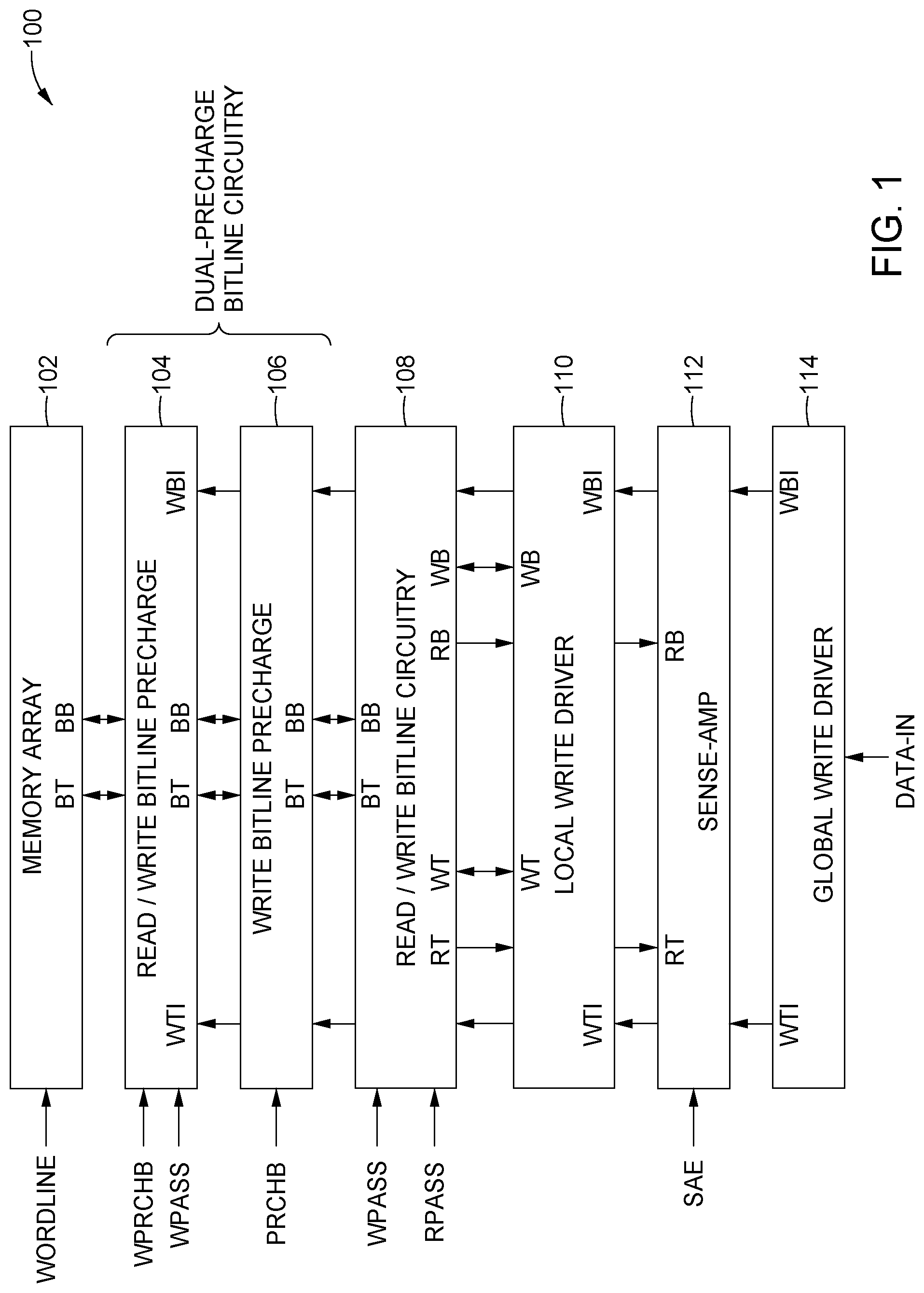 Patent US12308091 Figure 1 – Pseudo-2-port memory with dual pre-charge circuits