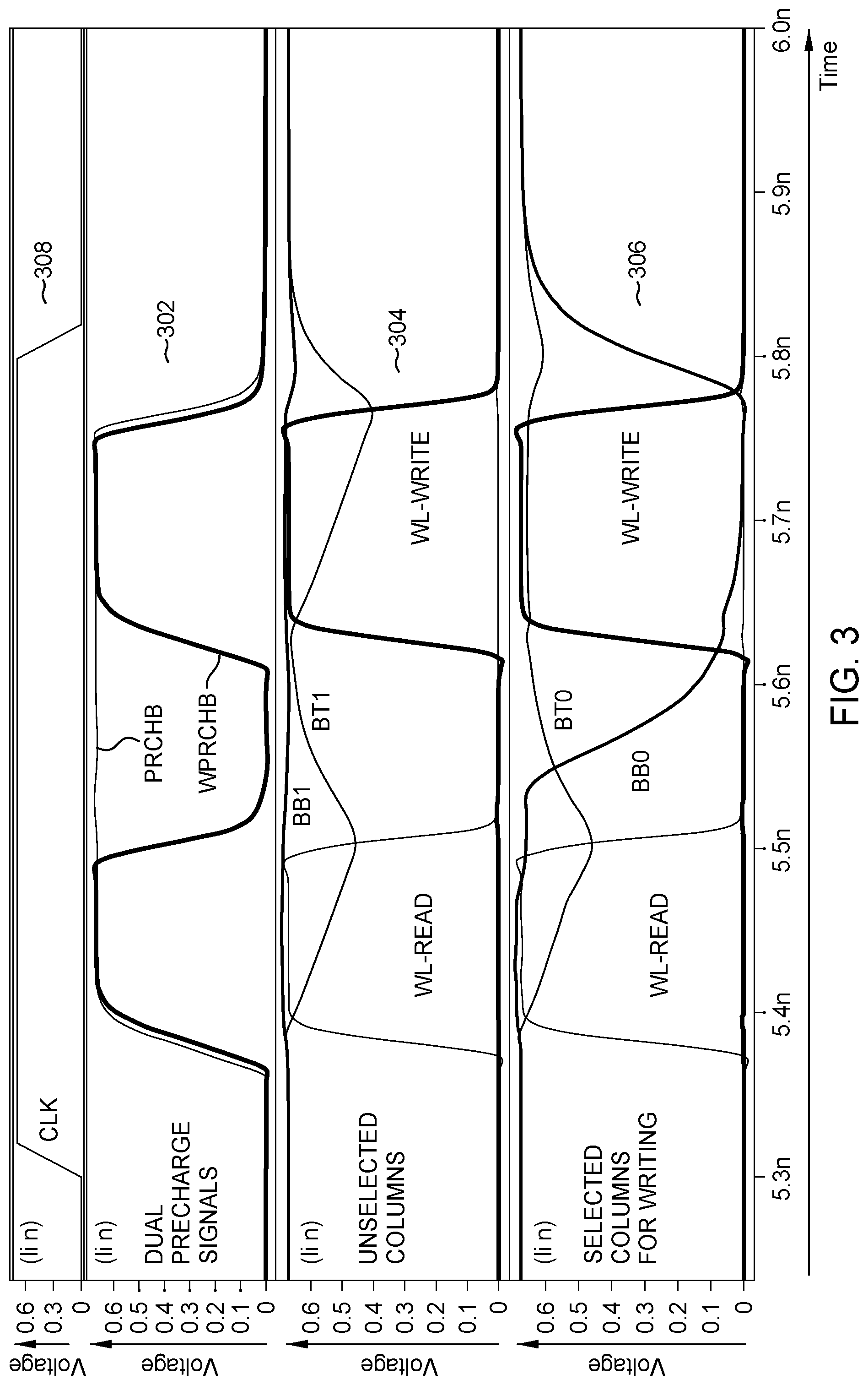 Patent US12308091 Figure 3 – Pseudo-2-port memory with dual pre-charge circuits