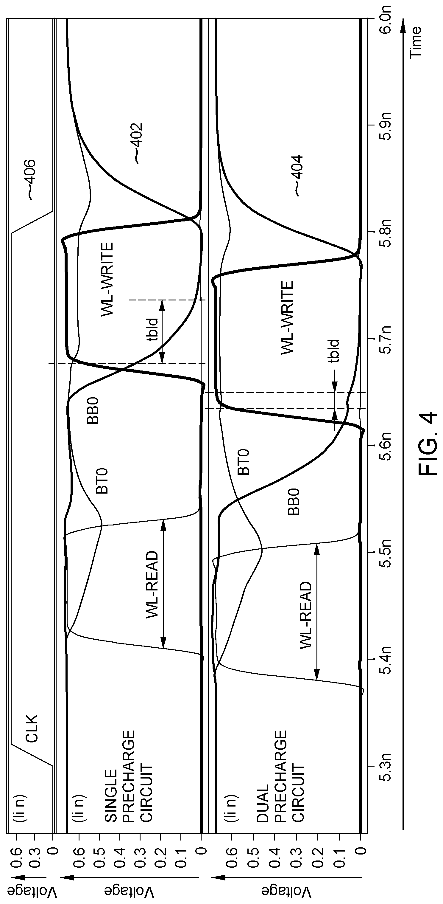 Patent US12308091 Figure 4 – Pseudo-2-port memory with dual pre-charge circuits