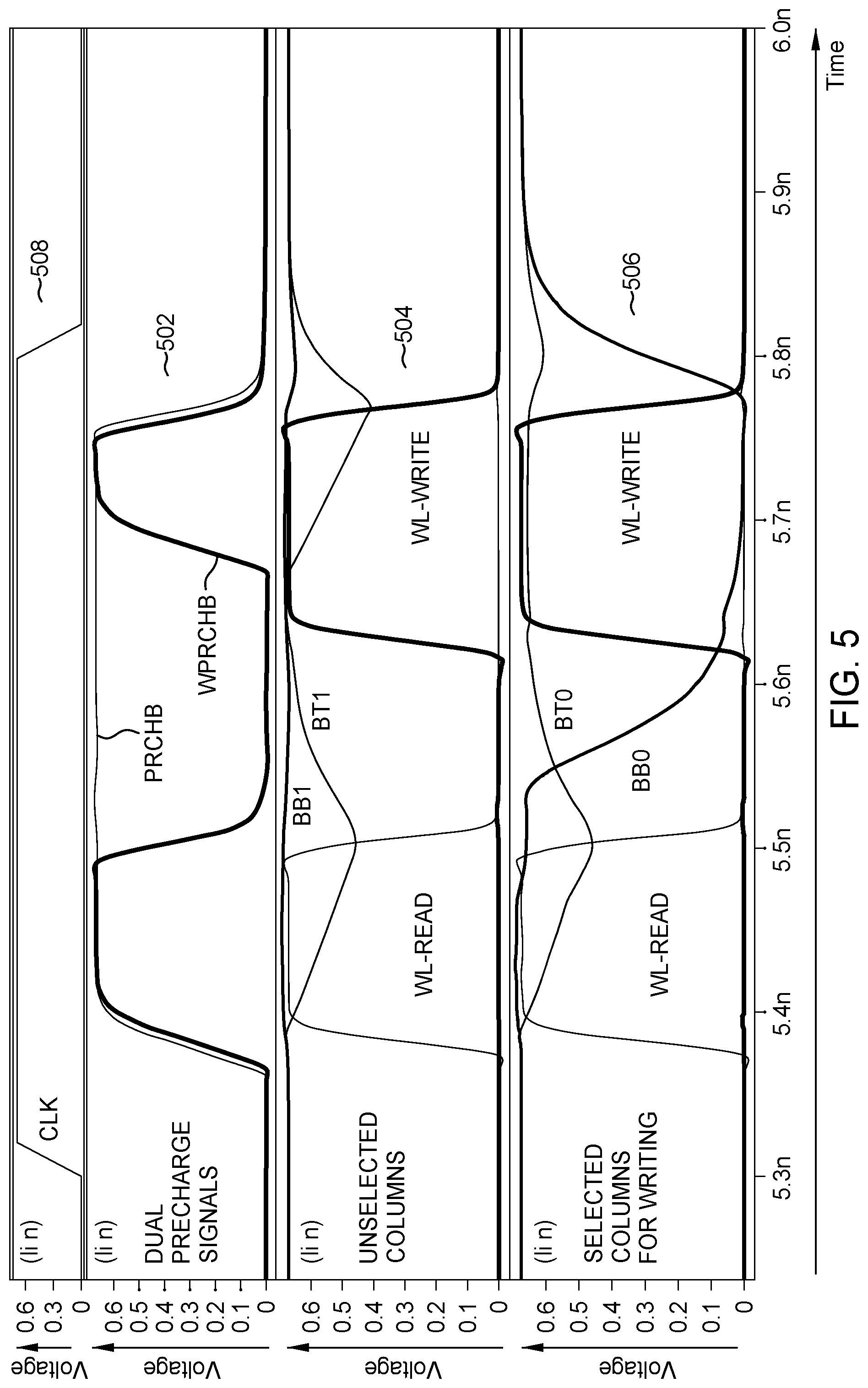 Patent US12308091 Figure 5 – Pseudo-2-port memory with dual pre-charge circuits